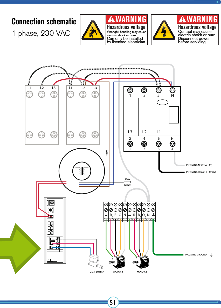 51Connection schematic1 phase, 230 VACWARNINGHazardrous voltageContact may cause electric shock or burn.Disconnect powerbefore servicing.WARNINGHazardrous voltageWrongful handling may cause electric shock or burn.Can only be installedby licensed electrician.2 4 6L3 L2 L1L1 L2 L3 L1 L2 L31 3 5 NN1 2 3 4IsolateMOTOR 1LIMIT SWITCHNR1B1O1R2B2O2NMOTOR 2INCOMING GROUNDINCOMING PHASE 1    (230V)INCOMING NEUTRAL  (N)120V230V