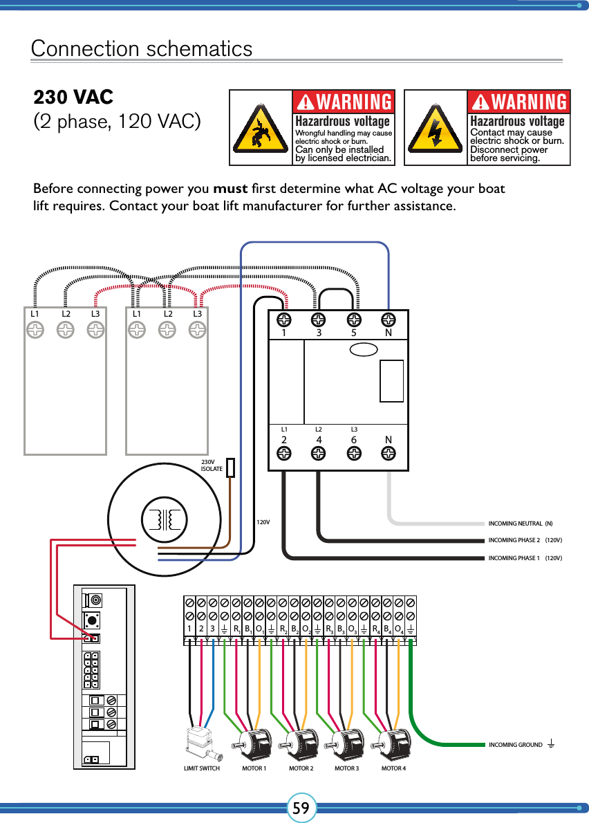 59Before connecting power you must ﬁrst determine what AC voltage your boat lift requires. Contact your boat lift manufacturer for further assistance.230 VAC(2 phase, 120 VAC) WARNINGHazardrous voltageContact may cause electric shock or burn.Disconnect powerbefore servicing.WARNINGHazardrous voltageWrongful handling may cause electric shock or burn.Can only be installedby licensed electrician.L1 L2 L3 L1 L2 L32 4 61 3 5 NN120V230VISOLATE1 R1B1O1R2B2O2R3B3O3R4B4O42 3MOTOR 1 MOTOR 2 MOTOR 3 MOTOR 4LIMIT SWITCHINCOMING GROUNDINCOMING PHASE 1    (120V)INCOMING PHASE 2    (120V)INCOMING NEUTRAL  (N)L1 L2 L3Connection schematics