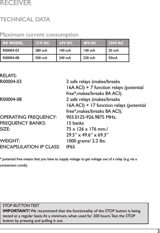 3 RECEIVERTECHNICAL DATA0D[LPXPFXUUHQWFRQVXPSWLRQRX MODEL 12 V DC 24V DC 48V AC 230V ACR00004-03 P$ P$ P$ P$R00004-08 P$ P$ P$ P$RELAYS:     R00004-03    VDIHUHOD\VPDNHVEUHDNV    $$&amp;,IXQFWLRQUHOD\VSRWHQWLDO   IUHHPDNHVEUHDNV$$&amp;,R00004-08     VDIHUHOD\VPDNHVEUHDNV    $$&amp;,IXQFWLRQUHOD\VSRWHQWLDO   IUHHPDNHVEUHDNV$$&amp;,OPERATING FREQUENCY:   0+]FREQUENCY BANKS:  15 banks6,=(   [[PP      29.5”[”[”:(,*+7  JUDPVOEV(1&amp;$368/$7,21,3&amp;/$66 ,3 SRWHQWLDOIUHHPHDQVWKDW\RXKDYHWRVXSSO\YROWDJHWRJHWYROWDJHRXWRIDUHOD\HJYLDDFRQQHFWLRQFRPEIMPORTANT!:HUHFRPPHQGWKDWWKHIXQFWLRQDOLW\RIWKH6723EXWWRQLVEHLQJWHVWHGDWDUHJXODUEDVLV$WDPLQLPXPZKHQXVHGIRUKRXUV7HVWWKH6723 button by pressing and pulling it out. STOP BUTTON TEST