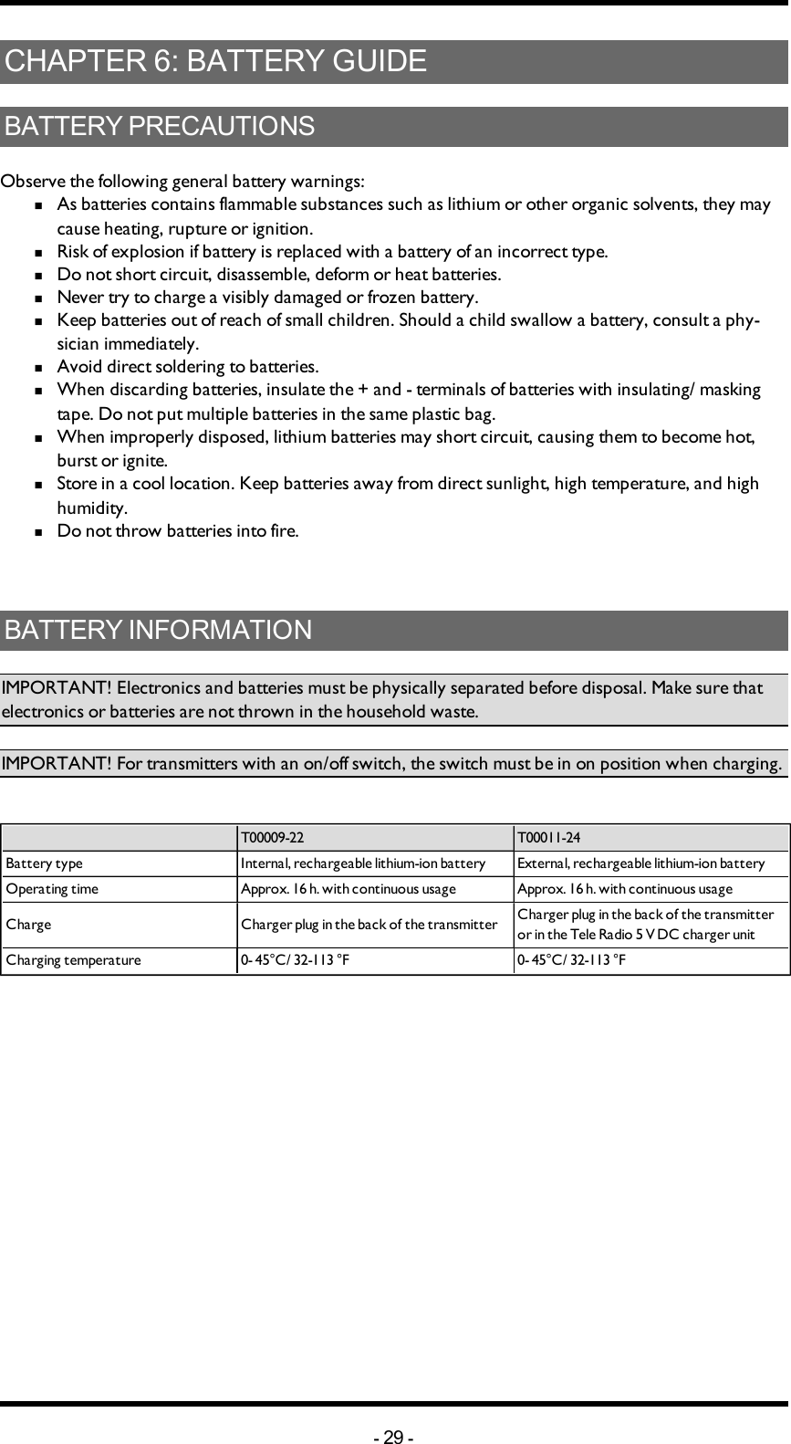 Chapter 6: BATTERY GUIDECHAPTER 6: BATTERY GUIDEBATTERY PRECAUTIONSObserve the following general battery warnings:n  As batteries contains flammable substances such as lithium or other organic solvents, they may cause heating, rupture or ignition.n  Risk of explosion if battery is replaced with a battery of an incorrect type.n  Do not short circuit, disassemble, deform or heat batteries.n  Never try to charge a visibly damaged or frozen battery.n  Keep batteries out of reach of small children. Should a child swallow a battery, consult a phy-sician immediately.n  Avoid direct soldering to batteries.n  When discarding batteries, insulate the + and -  terminals of batteries with insulating/ masking tape. Do not put multiple batteries in the same plastic bag.n  When improperly disposed,  lithium batteries may short circuit, causing them to become hot, burst or ignite.n  Store in a cool location. Keep batteries away from direct sunlight, high temperature, and high humidity.n  Do not throw batteries into fire.BATTERY INFORMATION IMPORTANT! Electronics and batteries must be physically separated before disposal. Make sure that electronics or batteries are not thrown in the household waste. IMPORTANT! For transmitters with an on/off switch, the switch must be in on position when charging. T00009-22 T00011-24Battery type Internal, rechargeable lithium-ion battery External, rechargeable lithium-ion batteryOperating time Approx. 16 h. with continuous usage Approx. 16 h. with continuous usageCharge Charger plug in the back of the transmitter                      Charger plug in the back of the transmitter or in the Tele Radio 5 V DC charger unit                     Charging temperature 0- 45°C/ 32-113 °F 0- 45°C/ 32-113 °F-29 -