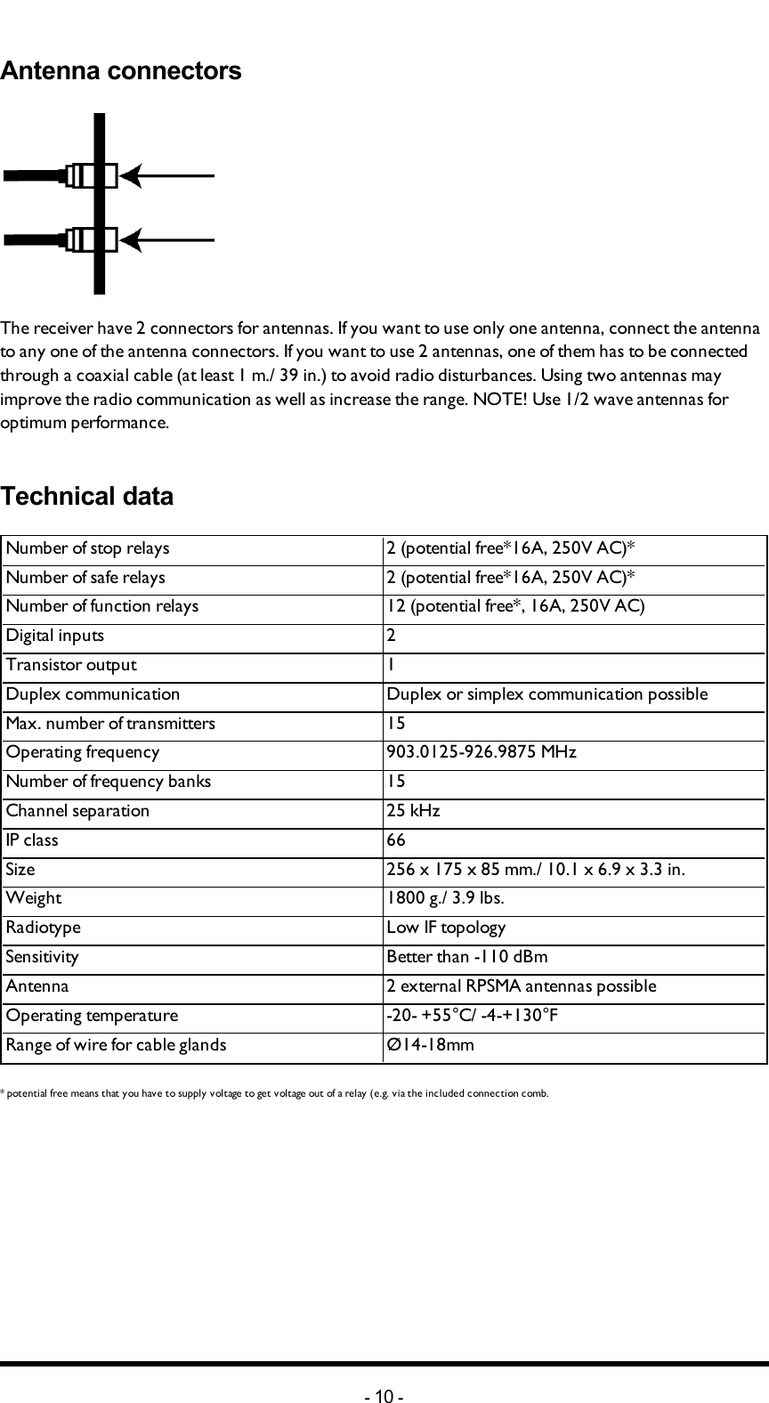 Chapter 3: PRODUCT PAGESAntenna connectorsThe receiver have 2 connectors for antennas. If you  want to use only one antenna, connect the antenna to any one of the antenna connectors. If you want to use 2 antennas, one of them has to be connected through a coaxial cable (at least 1 m./ 39 in.) to avoid radio disturbances. Using two antennas may improve the radio communication as well as increase the range. NOTE! Use 1/2 wave antennas for optimum performance. Technical dataNumber of stop relays 2 (potential free*16A, 250V AC)*Number of safe relays 2 (potential free*16A, 250V AC)*Number of function relays 12 (potential free*, 16A, 250V AC)Digital inputs 2Transistor output 1Duplex communication Duplex or simplex communication possibleMax. number of transmitters 15Operating frequency 903.0125-926.9875 MHzNumber of frequency banks 15Channel separation 25 kHzIP class 66Size 256 x 175 x 85 mm./ 10.1 x 6.9 x 3.3 in.Weight 1800 g./ 3.9 lbs.Radiotype Low IF topologySensitivity Better than -110 dBmAntenna 2 external RPSMA antennas possibleOperating temperature -20- +55°C/ -4-+130°FRange of wire for cable glands Ø14-18mm* potential free means that you have to supply voltage to get voltage out of a relay (e.g. via the included connection comb.-10 -