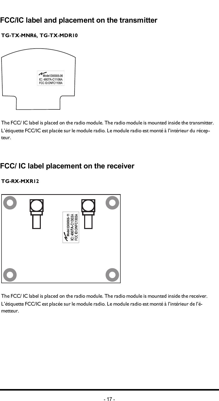 Chapter 4: FCC/ IC INFORMATIONFCC/IC label and placement on the transmitterTG-TX-MNR6, TG-TX-MDR10The FCC/ IC label is placed on the radio module. The radio module is mounted inside the transmitter.L’étiquette FCC/IC est placée sur le module radio. Le module radio est monté à l’intérieur du récep-teur. FCC/ IC label placement on the receiverTG-RX-MXR12The FCC/ IC label is placed on the radio module. The radio module is mounted inside the receiver.L’étiquette FCC/IC est placée sur le module radio. Le module radio est monté à l’intérieur de l’é-metteur.-17 -