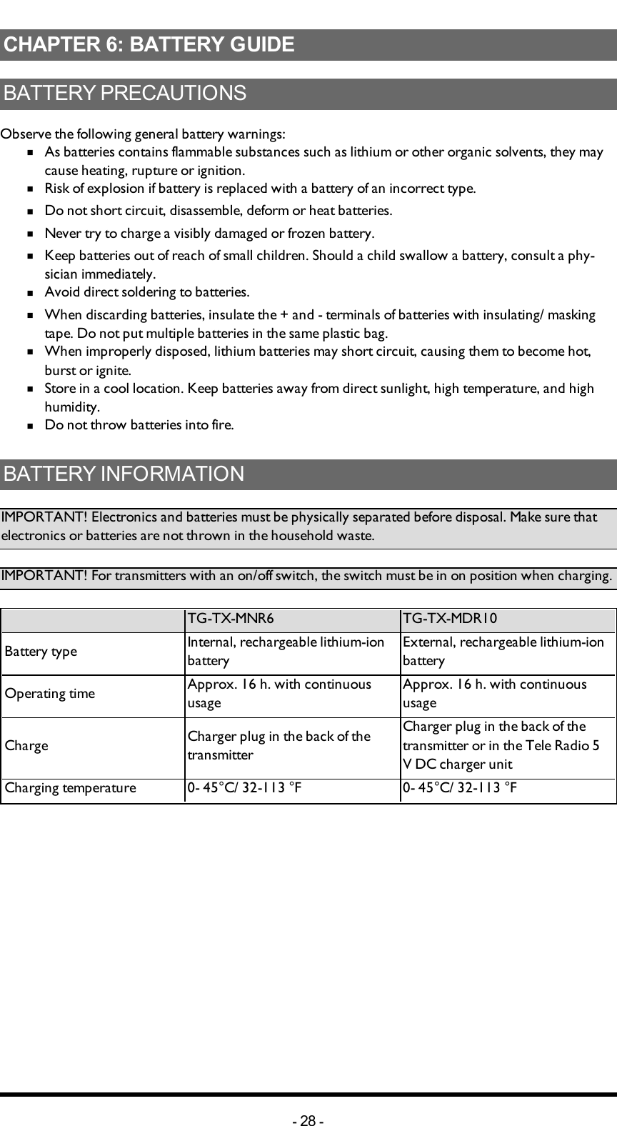 Chapter 6: BATTERY GUIDECHAPTER 6: BATTERY GUIDEBATTERY PRECAUTIONSObserve the following general battery warnings:n  As batteries contains flammable substances such as lithium or other organic solvents, they may cause heating, rupture or ignition.n  Risk of explosion if battery is replaced with a battery of an incorrect type.n  Do not short circuit, disassemble, deform or heat batteries.n  Never try to charge a visibly damaged or frozen battery.n  Keep batteries out of reach of small children. Should a child swallow a battery, consult a phy-sician immediately.n  Avoid direct soldering to batteries.n  When discarding batteries, insulate the + and -  terminals of batteries with insulating/ masking tape. Do not put multiple batteries in the same plastic bag.n  When improperly disposed,  lithium batteries may short circuit, causing them to become hot, burst or ignite.n  Store in a cool location. Keep batteries away from direct sunlight, high temperature, and high humidity.n  Do not throw batteries into fire.BATTERY INFORMATION IMPORTANT! Electronics and batteries must be physically separated before disposal. Make sure that electronics or batteries are not thrown in the household waste. IMPORTANT! For transmitters with an on/off switch, the switch must be in on position when charging. TG-TX-MNR6                           TG-TX-MDR10Battery type Internal, rechargeable lithium-ion batteryExternal, rechargeable lithium-ion batteryOperating time Approx. 16 h. with continuous usageApprox. 16 h. with continuous usageCharge Charger plug in the back of the transmitter                     Charger plug in the back of the transmitter or in the Tele Radio 5 V DC charger unit                     Charging temperature 0- 45°C/ 32-113 °F 0- 45°C/ 32-113 °F-28 -