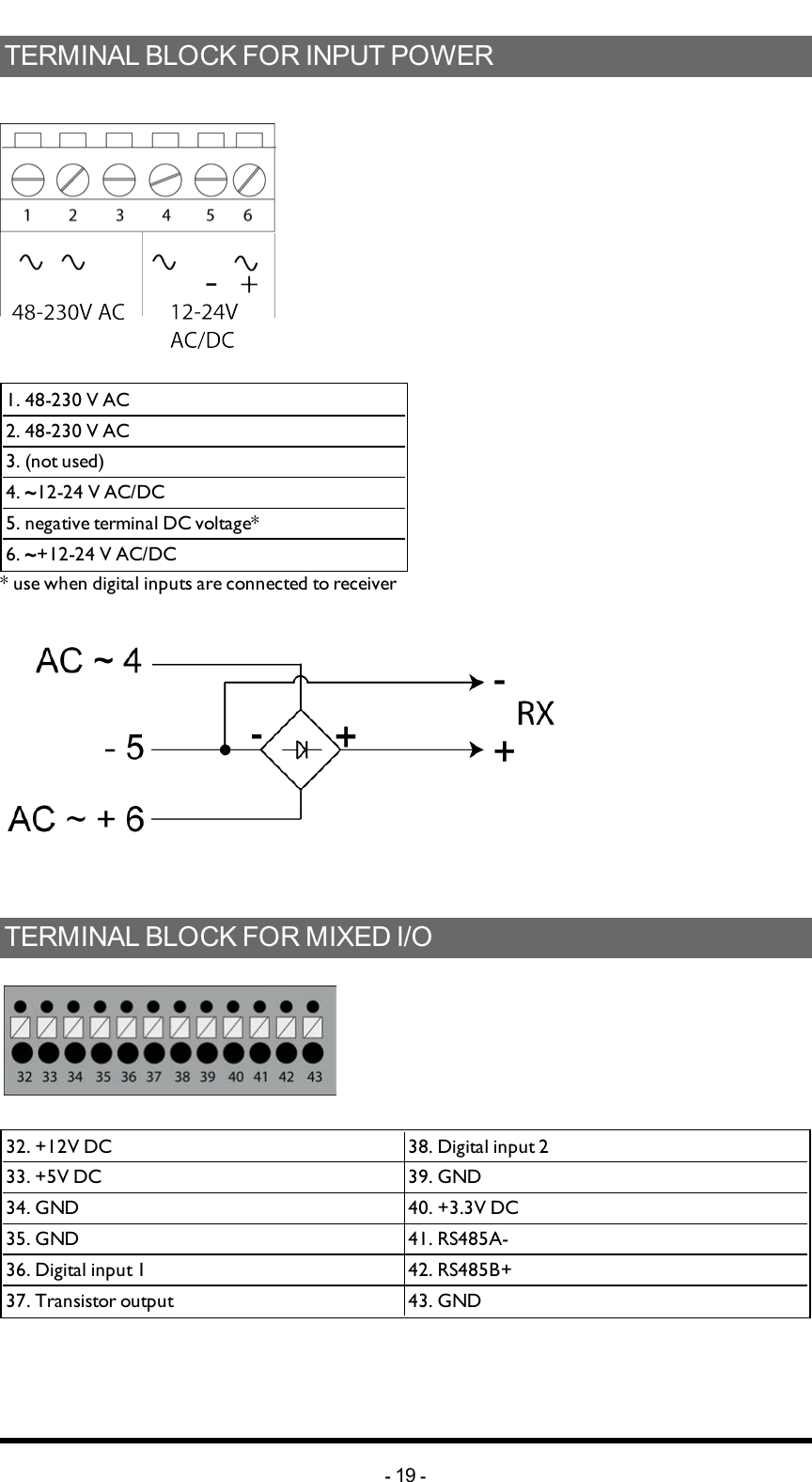 TERMINALBLOCKFORINPUTPOWER1. 48-230 V AC2. 48-230 V AC3. (not used)4. ~12-24 V AC/DC 5. negative terminal DC voltage*6. ~+12-24 V AC/DC * use when digital inputs are connected to receiverTERMINALBLOCKFORMIXEDI/O32. +12V DC 38. Digital input 233. +5V DC 39. GND34. GND 40. +3.3V DC35. GND 41. RS485A-36. Digital input 1 42. RS485B+37.  Transistor output 43. GND-19 -