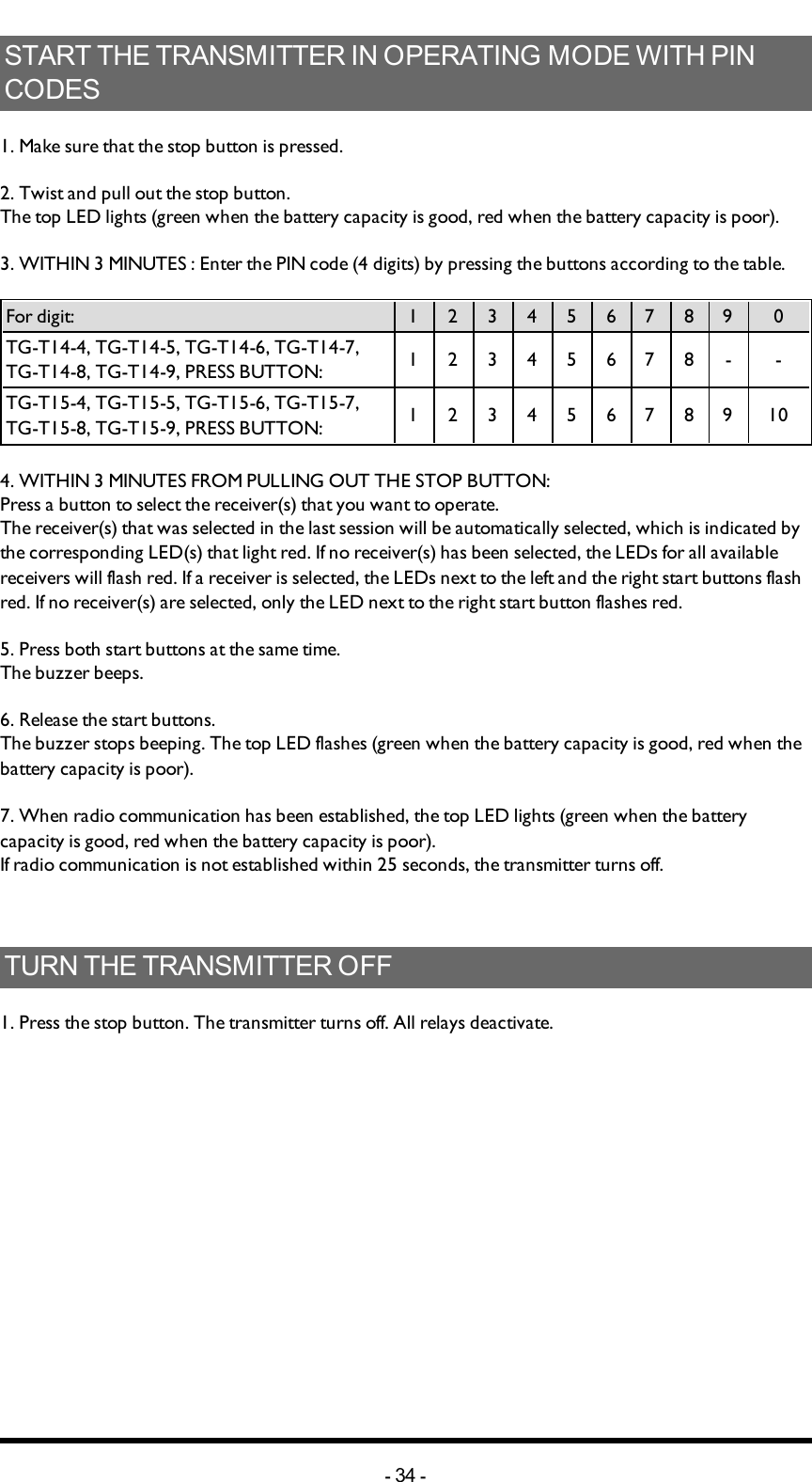 STARTTHETRANSMITTERINOPERATINGMODEWITHPINCODES1. Make sure that the stop button is pressed.2. Twist and pull out the stop button.The top LED lights (green when the battery capacity is good, red when the battery capacity is poor).3. WITHIN 3 MINUTES : Enter the PIN code (4 digits) by pressing the buttons according to the table.Fordigit: 1 2 3 4 5 6 7 8 9 0TG-T14-4, TG-T14-5, TG-T14-6, TG-T14-7, TG-T14-8, TG-T14-9, PRESSBUTTON: 12345678- -TG-T15-4, TG-T15-5, TG-T15-6, TG-T15-7, TG-T15-8, TG-T15-9, PRESSBUTTON: 123456789 104. WITHIN 3 MINUTES  FROM PULLING OUTTHESTOPBUTTON:Press a button to select the receiver(s) that you want to operate.The receiver(s) that was selected in the last session will be automatically selected, which is indicated by the corresponding LED(s) that light red. If no receiver(s) has been selected, the LEDs for all available receivers will flash red. If a receiver is selected, the LEDs next to the left and the right start buttons flash red. If no receiver(s) are selected, only the LED next to the right start button flashes red.5. Press both start buttons at the same time.The buzzer beeps.6. Release the start buttons.The buzzer stops beeping. The top LED flashes (green when the battery capacity is good, red when the battery capacity is poor).7. When radio communication has been established, the top LED lights (green when the battery capacity is good, red when the battery capacity is poor).If  radio communication is not established within 25 seconds, the transmitter turns off.TURNTHETRANSMITTEROFF1. Press the stop button. The transmitter turns off. All relays deactivate. -34 -