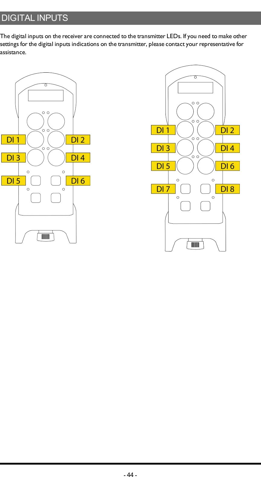 DIGITALINPUTSThe digital inputs on the receiver are connected to the transmitter LEDs. If you need to make other settings for the digital inputs indications on the transmitter, please contact your representative for assistance.-44 -