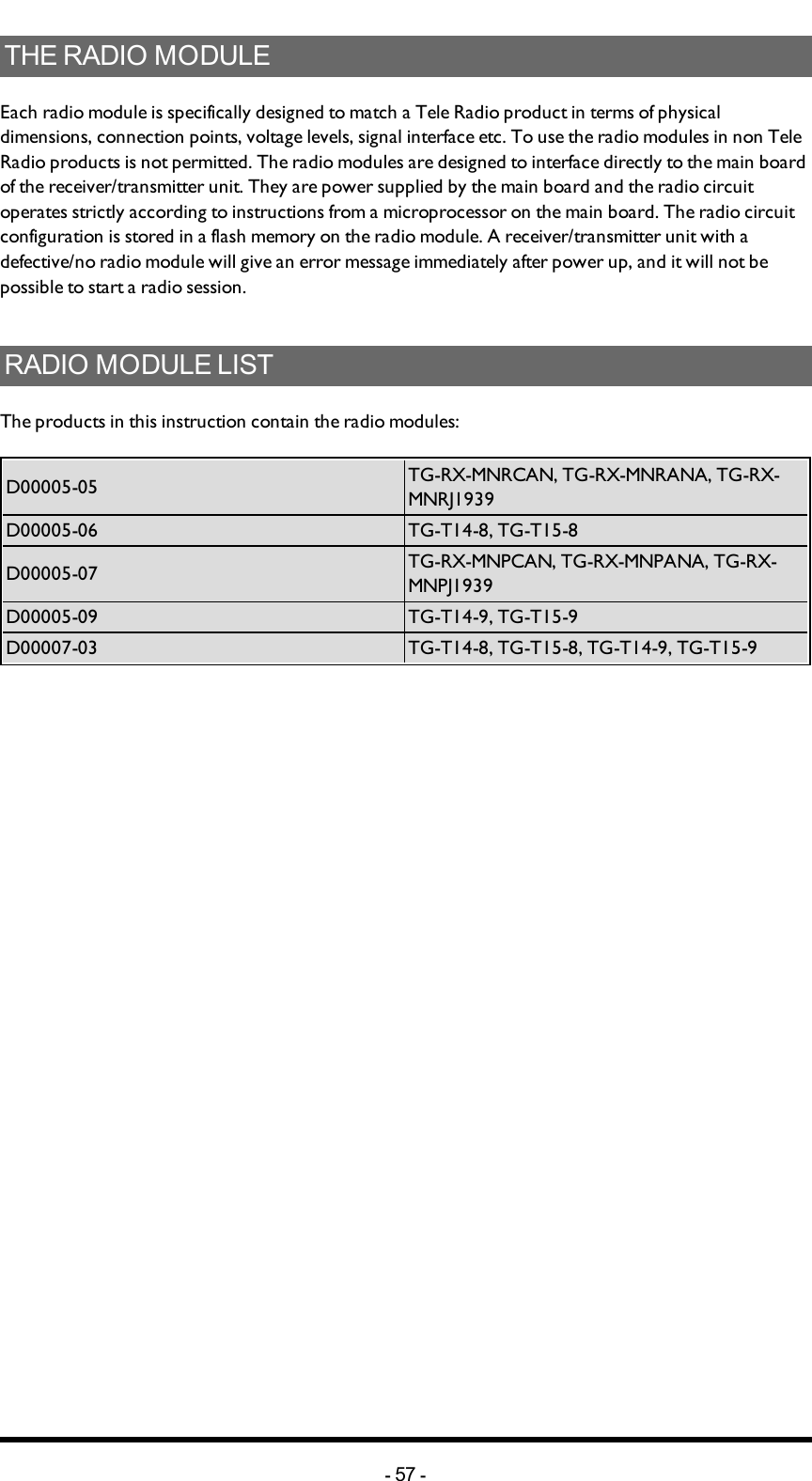 THERADIOMODULEEach  radio module  is specifically designed to match a Tele Radio product in terms of physical dimensions, connection points, voltage levels, signal interface etc. To use the radio modules in non Tele Radio products is not permitted. The radio modules are designed to interface directly to the main board of the receiver/transmitter unit. They are power supplied by the main board and the radio circuit operates strictly according to instructions from a microprocessor on the main board. The radio circuit configuration is stored in a flash memory on the radio module. A receiver/transmitter unit with a defective/no radio module will give an error message immediately after power up, and it will not be possible to start a radio session.RADIOMODULELISTThe products in this instruction contain the radio modules:D00005-05 TG-RX-MNRCAN, TG-RX-MNRANA, TG-RX-MNRJ1939D00005-06 TG-T14-8, TG-T15-8D00005-07 TG-RX-MNPCAN, TG-RX-MNPANA, TG-RX-MNPJ1939D00005-09 TG-T14-9, TG-T15-9D00007-03 TG-T14-8, TG-T15-8, TG-T14-9, TG-T15-9-57 -