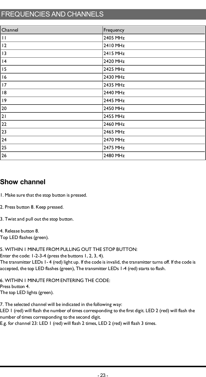 FREQUENCIES AND CHANNELSChannel Frequency11 2405 MHz12 2410 MHz13 2415 MHz14 2420 MHz15 2425 MHz16 2430 MHz17 2435 MHz18 2440 MHz19 2445 MHz20 2450 MHz21 2455 MHz22 2460 MHz23 2465 MHz24 2470 MHz25 2475 MHz26 2480 MHzShow channel1. Make sure that the stop button is pressed.2. Press button 8. Keep pressed.3. Twist and pull out the stop button.4. Release button 8. Top LED flashes (green).5. WITHIN 1 MINUTE FROM PULLING OUT THE STOP BUTTON:Enter the code: 1-2-3-4 (press the buttons 1, 2, 3, 4).The transmitter LEDs 1- 4 (red) light up. If the  code is invalid, the transmitter turns off. If the code is accepted, the top LED flashes (green), The transmitter LEDs 1-4 (red) starts to flash.6. WITHIN 1 MINUTE FROM ENTERING THE CODE:Press button 4.The top LED lights (green).7. The selected channel will be indicated in the following way: LED1 (red) will flash the number of times corresponding to the first digit. LED 2 (red) will flash the number of times corresponding to the second digit.E.g. for channel 23: LED 1 (red) will flash 2 times, LED 2 (red) will flash 3 times.-23 -