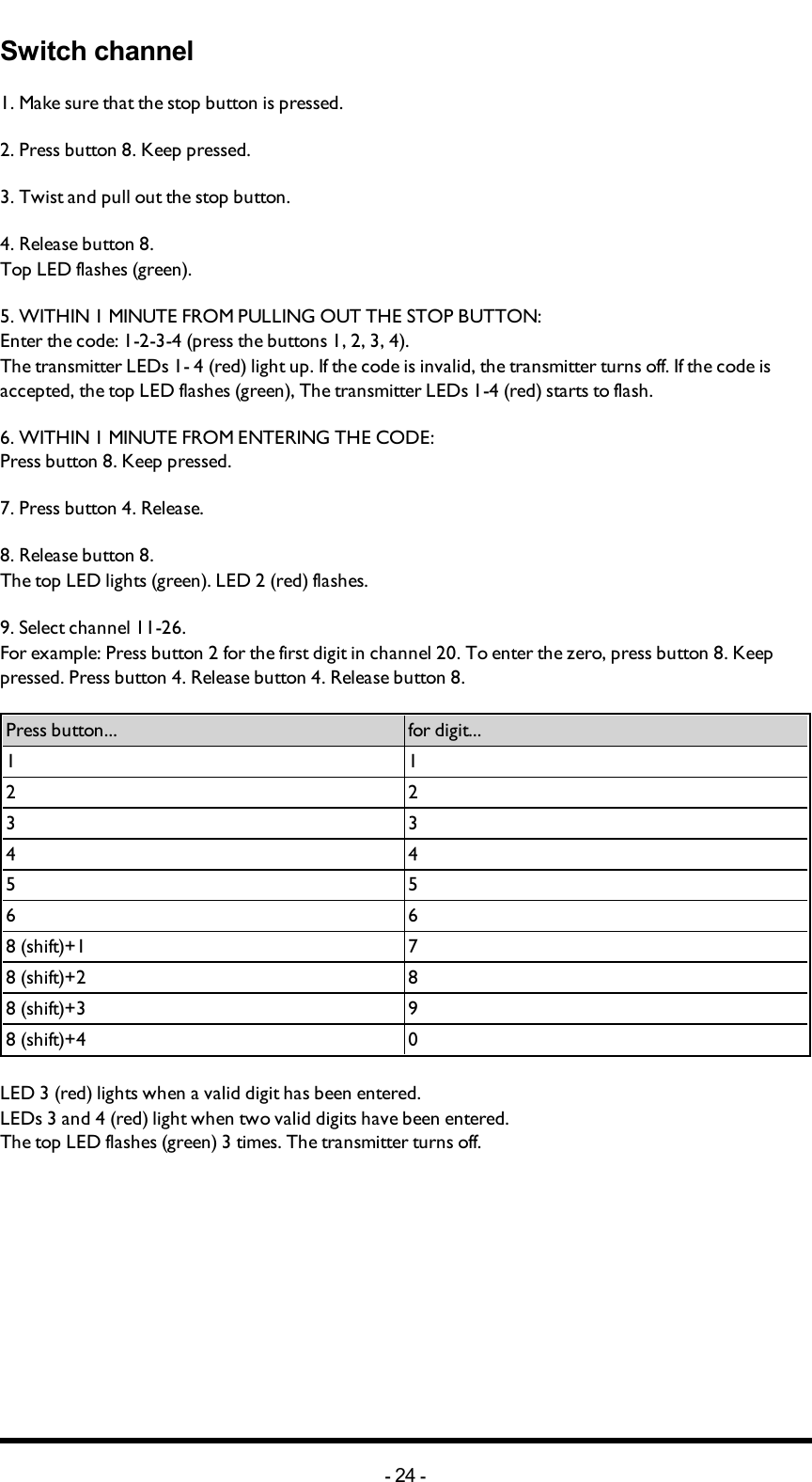 Switch channel1. Make sure that the stop button is pressed.2. Press button 8. Keep pressed.3. Twist and pull out the stop button.4. Release button 8. Top LED flashes (green).5. WITHIN 1 MINUTE FROM PULLING OUT THE STOP BUTTON:Enter the code: 1-2-3-4 (press the buttons 1, 2, 3, 4).The transmitter LEDs 1- 4 (red) light up. If the  code is invalid, the transmitter turns off. If the code is accepted, the top LED flashes (green), The transmitter LEDs 1-4 (red) starts to flash.6. WITHIN 1 MINUTE FROM ENTERING THE CODE:Press button 8. Keep pressed.7. Press button 4. Release.8. Release button 8. The top LED lights (green). LED 2 (red) flashes.9. Select  channel  11-26.For example: Press button  2 for the first digit in channel 20. To enter the zero, press button 8. Keep pressed. Press button 4. Release button 4. Release button 8.Press button... for digit...1 12 23 34 45 56 68 (shift)+1 78 (shift)+2 88 (shift)+3 98 (shift)+4 0LED 3 (red) lights when a valid digit has been entered. LEDs 3 and 4 (red) light when two valid digits have been entered.The top LED flashes (green) 3 times. The transmitter turns off.-24 -