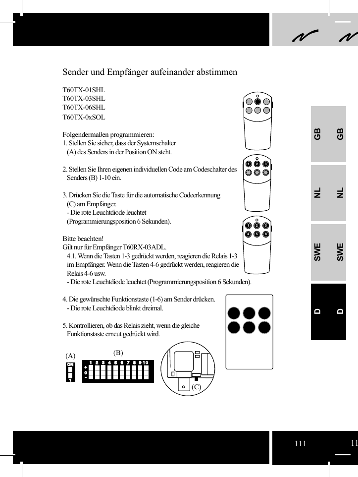 GBNLSWEDGBNLSWED4123 5678910(A) (B)1234563ONON1(C)412312356785 6 7 8919 10+0-12Sender und Empfänger aufeinander abstimmenT60TX-01SHLT60TX-03SHLT60TX-06SHLT60TX-0xSOLFolgendermaßen programmieren:1. Stellen Sie sicher, dass der Systemschalter   (A) des Senders in der Position ON steht.2. Stellen Sie Ihren eigenen individuellen Code am Codeschalter des       Senders (B) 1-10 ein.3. Drücken Sie die Taste für die automatische Codeerkennung    (C) am Empfänger.   - Die rote Leuchtdiode leuchtet    (Programmierungsposition 6 Sekunden).Bitte beachten!Gilt nur für Empfänger T60RX-03ADL.   4.1. Wenn die Tasten 1-3 gedrückt werden, reagieren die Relais 1-3    im Empfänger. Wenn die Tasten 4-6 gedrückt werden, reagieren die    Relais 4-6 usw.       - Die rote Leuchtdiode leuchtet (Programmierungsposition 6 Sekunden).4. Die gewünschte Funktionstaste (1-6) am Sender drücken.    - Die rote Leuchtdiode blinkt dreimal.5. Kontrollieren, ob das Relais zieht, wenn die gleiche    Funktionstaste erneut gedrückt wird.111 11