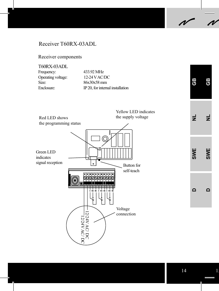 12/24V AC/ DC12/24V AC/ DC C   NO   NC  C   NO   NC  C   NO   NC14 15Receiver T60RX-03ADLReceiver componentsT60RX-03ADLFrequency:     433.92 MHzOperating voltage:  12-24 V AC/DCSize:   86x30x58 mmEnclosure:    IP 20, for internal installationGreen LED indicatessignal reception Button forself-teachRed LED shows the programming statusYellow LED indicates the supply voltage Voltage connectionGBNLSWEDGBNLSWED