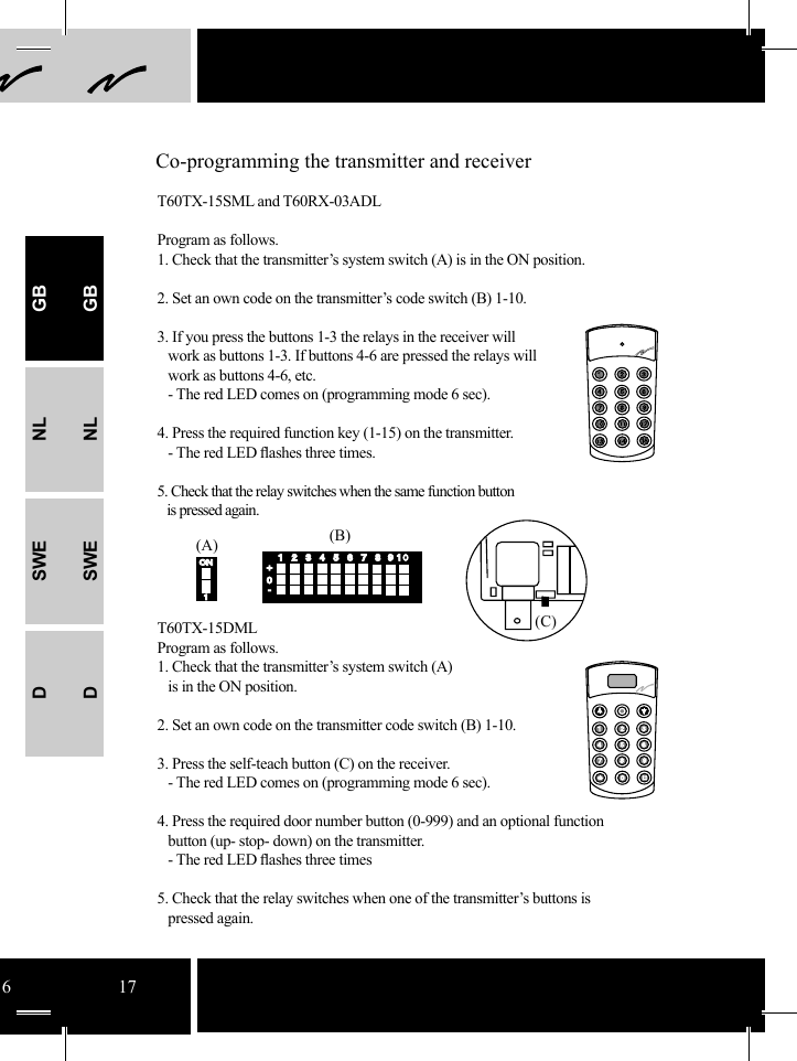 (A) (B)(C)ONON1412312356785 6 7 8919 10+0-16 17Co-programming the transmitter and receiverT60TX-15SML and T60RX-03ADLProgram as follows.1. Check that the transmitter’s system switch (A) is in the ON position.2. Set an own code on the transmitter’s code switch (B) 1-10.3. If you press the buttons 1-3 the relays in the receiver will    work as buttons 1-3. If buttons 4-6 are pressed the relays will    work as buttons 4-6, etc.       - The red LED comes on (programming mode 6 sec).4. Press the required function key (1-15) on the transmitter.   - The red LED ﬂ ashes three times.5. Check that the relay switches when the same function button    is pressed again.          T60TX-15DMLProgram as follows. 1. Check that the transmitter’s system switch (A)    is in the ON position.2. Set an own code on the transmitter code switch (B) 1-10.3. Press the self-teach button (C) on the receiver.   - The red LED comes on (programming mode 6 sec).4. Press the required door number button (0-999) and an optional function       button (up- stop- down) on the transmitter.     - The red LED ﬂ ashes three times   5. Check that the relay switches when one of the transmitter’s buttons is    pressed again.GBNLSWEDGBNLSWED