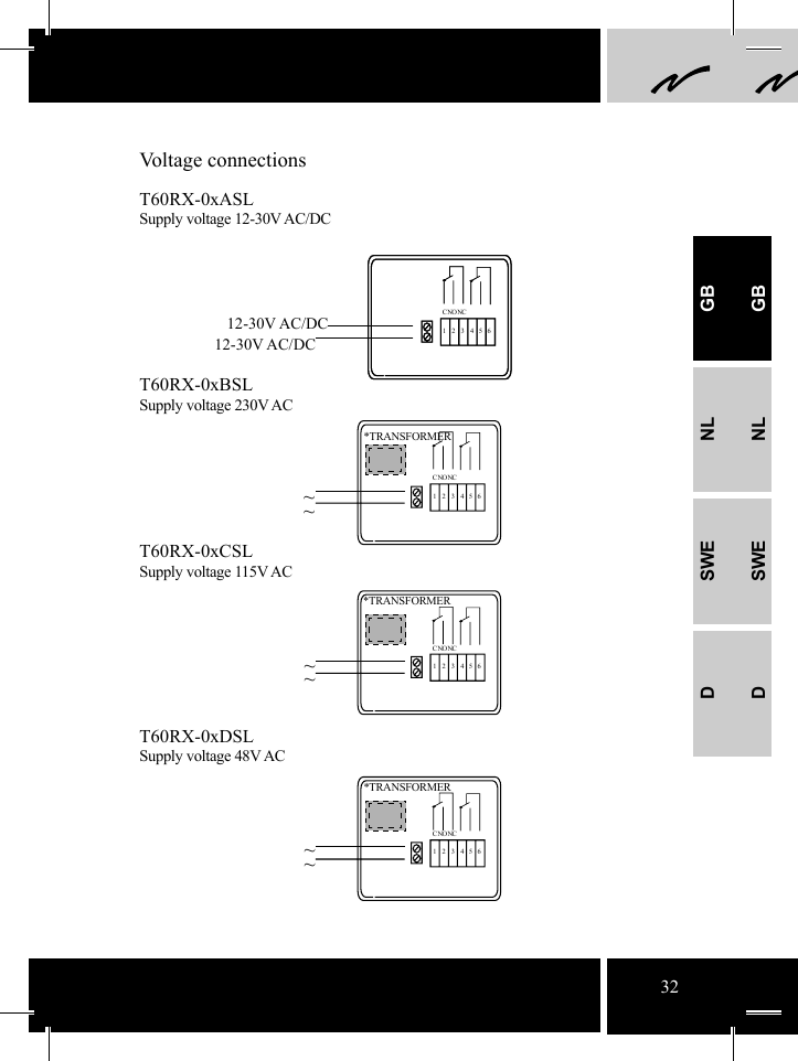 C NO NC12345612-30V AC/DC12-30V AC/DC~~~~~~C NO NC123456C NO NC123456C NO NC12345632Voltage connectionsT60RX-0xASLSupply voltage 12-30V AC/DCT60RX-0xBSLSupply voltage 230V ACT60RX-0xCSLSupply voltage 115V ACT60RX-0xDSLSupply voltage 48V AC*TRANSFORMER*TRANSFORMER*TRANSFORMERGBNLSWEDGBNLSWED32