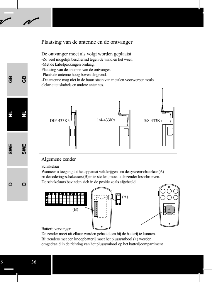 GBNLSWEDGBNLSWEDONON1412312356785678919 10+0-(A)(B) +DIP-433K3 1/4-433Kx 5/8-433KxAlgemene zenderSchakelaarWanneer u toegang tot het apparaat wilt krijgen om de systeemschakelaar (A) en de coderingsschakelaars (B) in te stellen, moet u de zender losschroeven. De schakelaars bevinden zich in de positie zoals afgebeeld.                                         Batterij vervangen       De zender moet uit elkaar worden gehaald om bij de batterij te kunnen.Bij zenders met een knoopbatterij moet het plussymbool (+) wordenomgedraaid in de richting van het plussymbool op het batterijcompartimentDe ontvanger moet als volgt worden geplaatst:-Zo veel mogelijk beschermd tegen de wind en het weer.-Met de kabelpakkingen omlaag.Plaatsing van de antenne van de ontvanger.-Plaats de antenne hoog boven de grond.-De antenne mag niet in de buurt staan van metalen voorwerpen zoals elektriciteitskabels en andere antennes.  Plaatsing van de antenne en de ontvanger3536