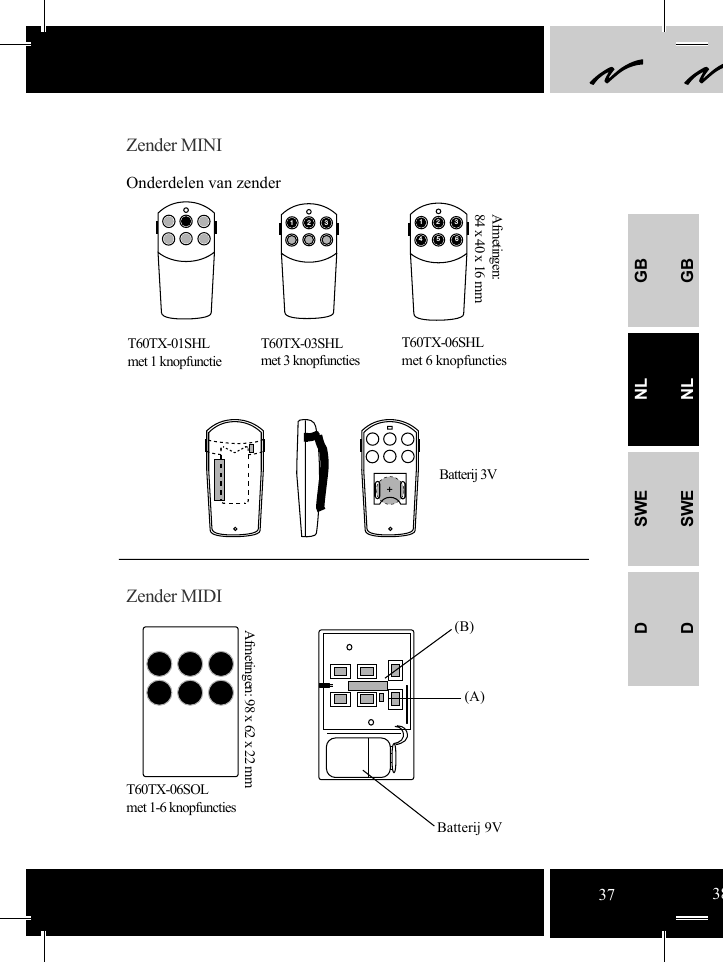 GBNLSWEDGBNLSWED(A)(B)123456123+Batterij 9VZender MINIOnderdelen van zenderAfmetingen: 84 x 40 x 16 mmZender MIDIT60TX-01SHLmet 1 knopfunctieT60TX-03SHLmet 3 knopfunctiesT60TX-06SHLmet 6 knopfunctiesBatterij 3VT60TX-06SOLmet 1-6 knopfunctiesAfmetingen: 98 x 62 x 22 mm37 38