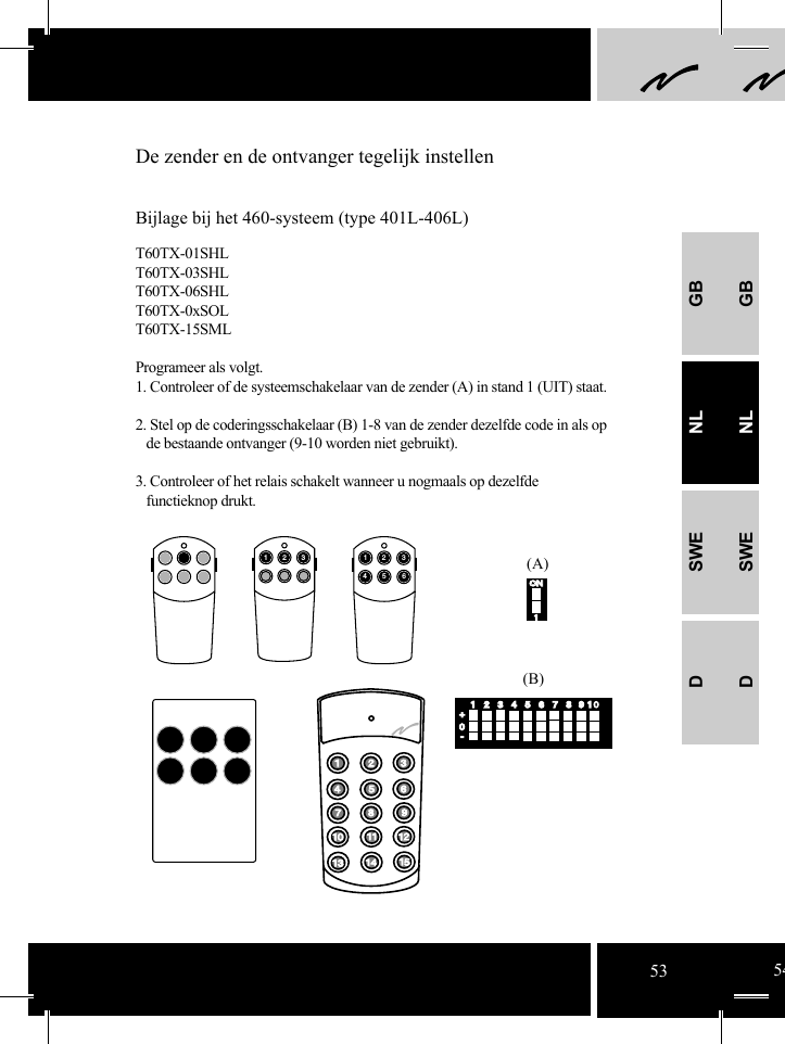 GBNLSWEDGBNLSWED(A)(B)123456123412312356785 6 7 8919 10+0-ONON1De zender en de ontvanger tegelijk instellenBijlage bij het 460-systeem (type 401L-406L)T60TX-01SHLT60TX-03SHLT60TX-06SHLT60TX-0xSOLT60TX-15SMLProgrameer als volgt.1. Controleer of de systeemschakelaar van de zender (A) in stand 1 (UIT) staat.2. Stel op de coderingsschakelaar (B) 1-8 van de zender dezelfde code in als op   de bestaande ontvanger (9-10 worden niet gebruikt).3. Controleer of het relais schakelt wanneer u nogmaals op dezelfde    functieknop drukt.53 54