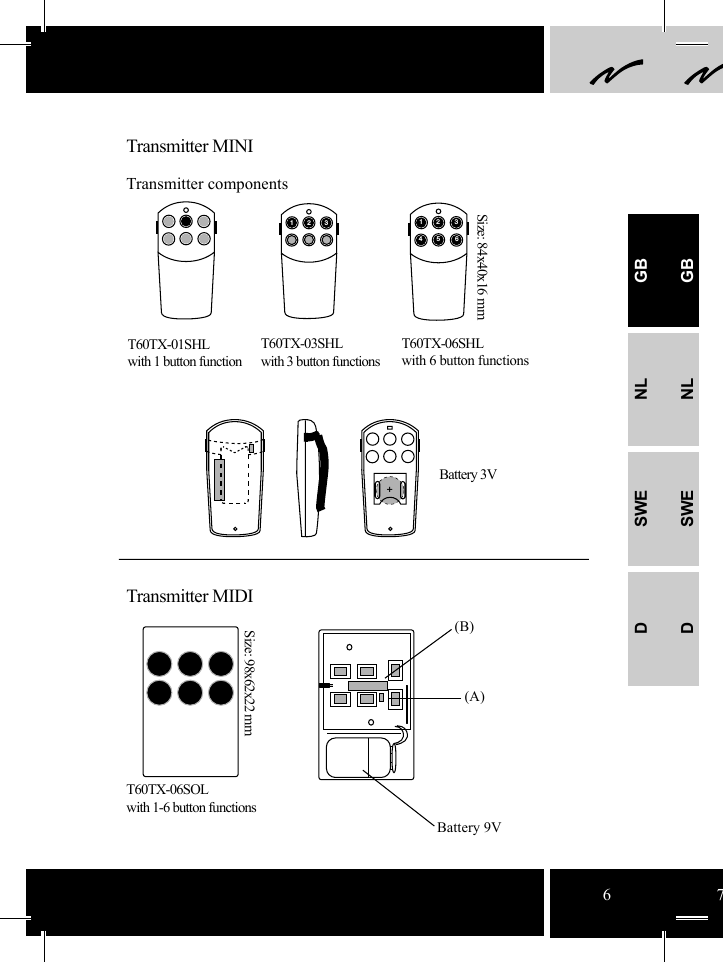 (A)(B)123456123+67Transmitter MINITransmitter componentsSize: 84x40x16 mmTransmitter MIDIT60TX-01SHLwith 1 button functionT60TX-03SHLwith 3 button functionsT60TX-06SHLwith 6 button functionsBattery 3VT60TX-06SOLwith 1-6 button functionsSize: 98x62x22 mmBattery 9VGBNLSWEDGBNLSWED