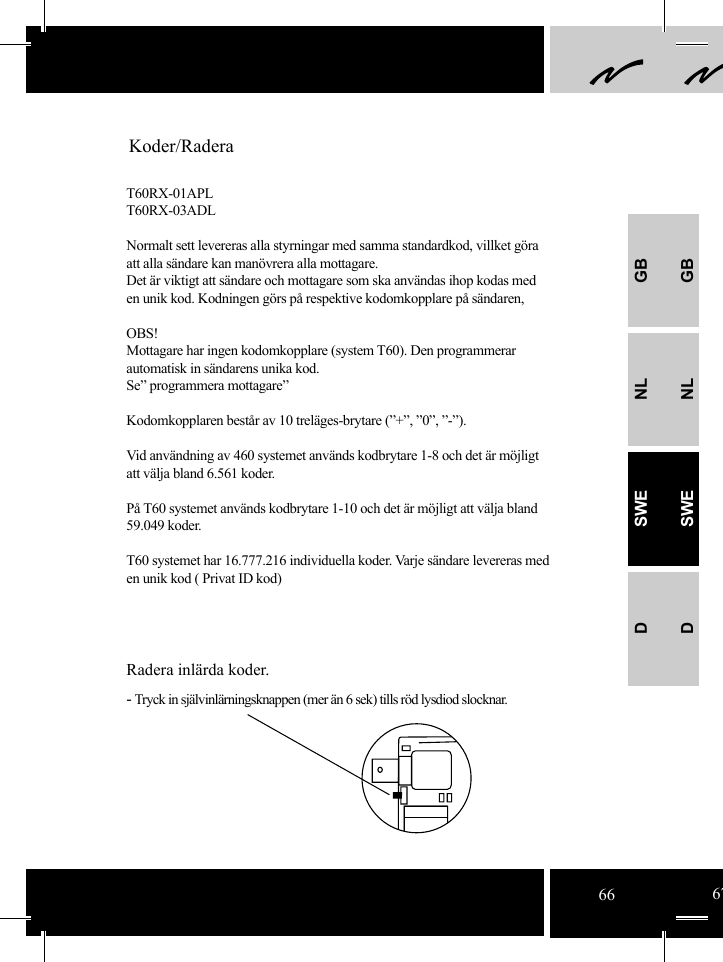 GBNLSWEDGBNLSWEDT60RX-01APLT60RX-03ADLNormalt sett levereras alla styrningar med samma standardkod, villket göra att alla sändare kan manövrera alla mottagare.Det är viktigt att sändare och mottagare som ska användas ihop kodas med en unik kod. Kodningen görs på respektive kodomkopplare på sändaren,OBS!Mottagare har ingen kodomkopplare (system T60). Den programmerar automatisk in sändarens unika kod. Se” programmera mottagare”Kodomkopplaren består av 10 treläges-brytare (”+”, ”0”, ”-”).Vid användning av 460 systemet används kodbrytare 1-8 och det är möjligt att välja bland 6.561 koder.På T60 systemet används kodbrytare 1-10 och det är möjligt att välja bland 59.049 koder.T60 systemet har 16.777.216 individuella koder. Varje sändare levereras med en unik kod ( Privat ID kod)Radera inlärda koder.- Tryck in självinlärningsknappen (mer än 6 sek) tills röd lysdiod slocknar.   Koder/Radera66 67