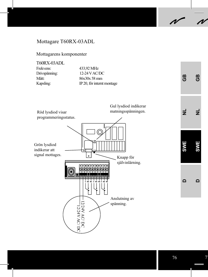 GBNLSWEDGBNLSWED12/24V AC/ DC12/24V AC/ DC C   NO   NC  C   NO   NC  C   NO   NCMottagare T60RX-03ADLMottagarens komponenterT60RX-03ADLFrekvens:     433,92 MHzDrivspänning: 12-24 V AC/DCMått:    86x30x 58 mmKapsling:    IP 20, för internt montageGrön lysdiod indikerar attsignal mottages. Knapp försjälvinlärning.Röd lysdiod visar programmeringsstatus.Gul lysdiod indikerar matningsspänningen. Anslutning av spänning.76 77
