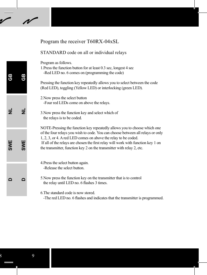 89Program the receiver T60RX-04xSLSTANDARD code on all or individual relaysProgram as follows.1.Press the function button for at least 0.3 sec, longest 4 sec   -Red LED no. 6 comes on (programming the code) Pressing the function key repeatedly allows you to select between the code (Red LED), toggling (Yellow LED) or interlocking (green LED).2.Now press the select button    -Four red LEDs come on above the relays.  3.Now press the function key and select which of   the relays is to be coded.NOTE-Pressing the function key repeatedly allows you to choose which one of the four relays you wish to code. You can choose between all relays or only 1, 2, 3, or 4. A red LED comes on above the relay to be coded.   If all of the relays are chosen the ﬁ rst relay will work with function key 1 on the transmitter, function key 2 on the transmitter with relay 2, etc.4.Press the select button again.    -Release the select button. 5.Now press the function key on the transmitter that is to control    the relay until LED no. 6 ﬂ ashes 3 times. 6.The standard code is now stored.   -The red LED no. 6 ﬂ ashes and indicates that the transmitter is programmed.GBNLSWEDGBNLSWED