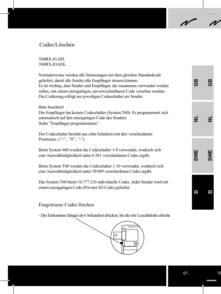 GBNLSWEDGBNLSWEDCodes/LöschenEingelesene Codes löschen- Die Einlesetaste (länger als 6 Sekunden) drücken, bis die rote Leuchtdiode erlischt.   T60RX-01APLT60RX-03ADLNormalerweise werden alle Steuerungen mit dem gleichen Standardcode geliefert, damit alle Sender alle Empfänger steuern können.Es ist wichtig, dass Sender und Empfänger, die zusammen verwendet werden sollen, mit einem einzigartigen, unverwechselbaren Code versehen werden. Die Codierung erfolgt am jeweiligen Codeschalter am Sender.Bitte beachten!Der Empfänger hat keinen Codeschalter (System T60). Er programmiert sich automatisch auf den einzigartigen Code des Senders. Siehe ”Empfänger programmieren”.Der Codeschalter besteht aus zehn Schaltern mit drei verschiedenen Positionen  (”+”,  ”0”,  ”-”).Beim System 460 werden die Codeschalter 1-8 verwendet, wodurch sich eine Auswahlmöglichkeit unter 6.561 verschiedenen Codes ergibt.Beim System T60 werden die Codeschalter 1-10 verwendet, wodurch sich eine Auswahlmöglichkeit unter 59.049 verschiedenen Codes ergibt.Das System T60 bietet 16.777.216 individuelle Codes. Jeder Sender wird mit einem einzigartigen Code (Privater ID-Code) geliefert.97 98