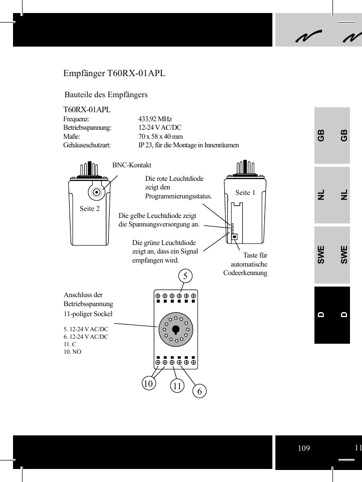 GBNLSWEDGBNLSWED561110Empfänger T60RX-01APLBauteile des EmpfängersT60RX-01APLFrequenz:        433,92 MHz     Betriebsspannung:      12-24 V AC/DC   Maße:       70 x 58 x 40 mm   Gehäuseschutzart:  IP 23, für die Montage in Innenräumen Die grüne Leuchtdiode zeigt an, dass ein Signal empfangen wird. Taste fürautomatische CodeerkennungDie rote Leuchtdiode zeigt den Programmierungsstatus.Die gelbe Leuchtdiode zeigt die Spannungsversorgung an. BNC-KontaktSeite 1Seite 2Anschluss der Betriebsspannung 11-poliger Sockel5. 12-24 V AC/DC6. 12-24 V AC/DC11. C10. NO109 11