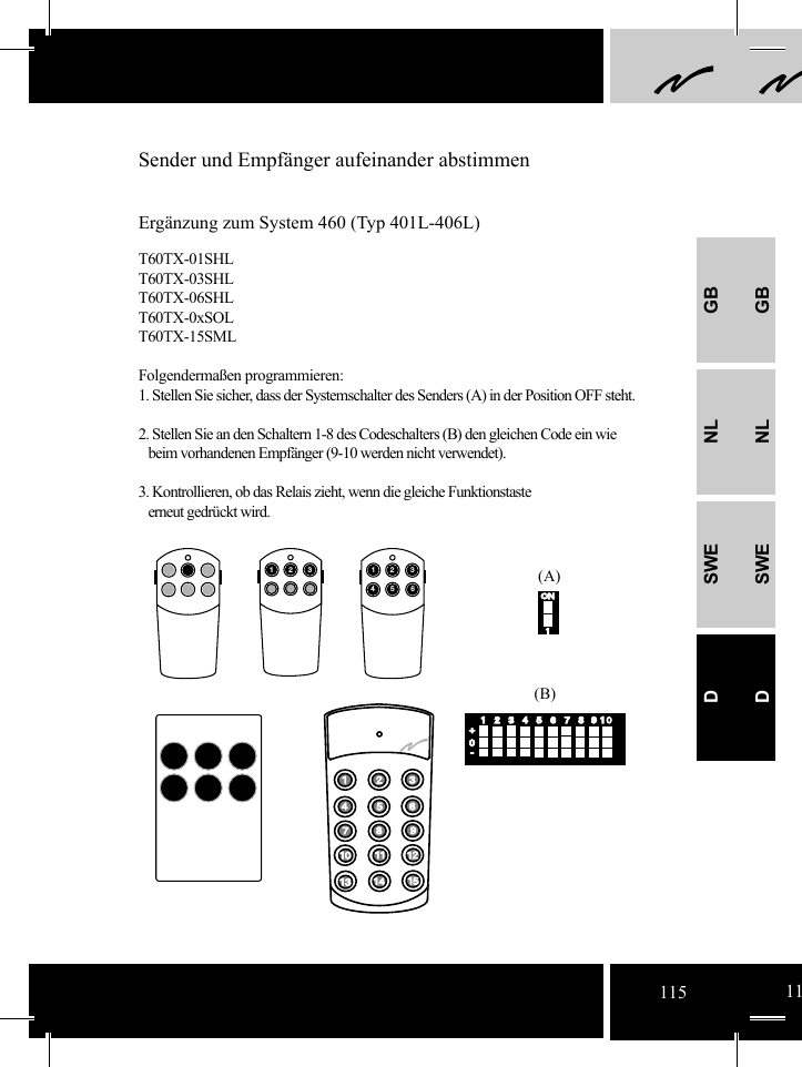 GBNLSWEDGBNLSWED(A)(B)123456123412312356785 6 7 8919 10+0-ONON1Sender und Empfänger aufeinander abstimmenErgänzung zum System 460 (Typ 401L-406L)T60TX-01SHLT60TX-03SHLT60TX-06SHLT60TX-0xSOLT60TX-15SMLFolgendermaßen programmieren:1. Stellen Sie sicher, dass der Systemschalter des Senders (A) in der Position OFF steht.2. Stellen Sie an den Schaltern 1-8 des Codeschalters (B) den gleichen Code ein wie   beim vorhandenen Empfänger (9-10 werden nicht verwendet).3. Kontrollieren, ob das Relais zieht, wenn die gleiche Funktionstaste   erneut gedrückt wird.115 11