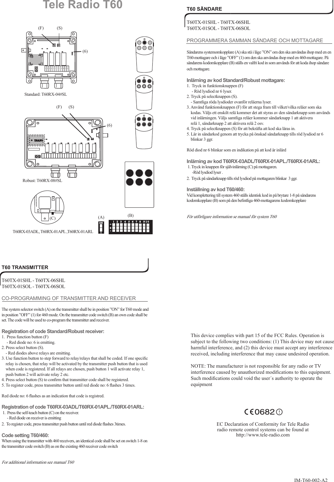 *1 2 3 4 5 6 7 8 9 1 0 1 1 1 241 2 3 5 6 7 8 9 10(A) (B)1234563ON1(C)4123 56789 1 0+0-1 2* TRAFO(S)(F)(F) (S)Standard: T60RX-04#SLRobust: T60RX-08#SLT60RX-03ADL, T60RX-01APL ,T60RX-01ARLT60 SÄNDARET60TX-01SHL - T60TX-06SHLT60TX-01SOL - T60TX-06SOLPROGRAMMERA SAMMAN SÄNDARE OCH MOTTAGARESändarens systemomkopplare (A) ska stå i läge ”ON” om den ska användas ihop med en en  T60-mottagare och i läge ”OFF” (1) om den ska användas ihop med en 460-mottagare. På sändarens kodomkopplare (B) ställs en valfri kod in som används för att koda ihop sändare och mottagare. Inlärning av kod Standard/Robust mottagare: 1.  Tryck in funktionsknappen (F)      - Röd lysdiod nr 6 lyser.2. Tryck på selectknappen (S).    - Samtliga röda lysdioder ovanför reläerna lyser.3. Använd funktionsknappen (F) för att stega fram till vilket/vilka reläer som ska        kodas. Väljs ett enskilt relä kommer det att styras av den sändarknapp som används       vid inlärningen. Väljs samtliga reläer kommer sändarknapp 1 att aktivera     relä 1, sändarknapp 2 att aktivera relä 2 osv.4. Tryck på selectknappen (S) för att bekräfta att kod ska läras in.5. Lär in sändarkod genom att trycka på önskad sändarknapp tills röd lysdiod nr 6     blinkar 3 ggr.Röd diod nr 6 blinkar som en indikation på att kod är inlärdInlärning av kod T60RX-03ADL/T60RX-01APL./T60RX-01ARL:  1. Tryck in knappen för självinlärning (C) på mottagaren.      -Röd lysdiod lyser .2.  Tryck på sändarknapp tills röd lysdiod på mottagaren blinkar  3 ggr.  Inställning av kod T60/460:Vid komplettering till system 460 ställs identisk kod in på brytare 1-8 på sändarens kodomkopplare (B) som på den bentliga 460-mottagarens kodomkopplare   För utförligare information se manual för system T60T60 TRANSMITTERT60TX-01SHL - T60TX-06SHLT60TX-01SOL - T60TX-06SOLCO-PROGRAMMING OF TRANSMITTER AND RECEIVERThe system selector switch (A) on the transmitter shall be in position ”ON” for T60 mode and in position ”OFF” (1) for 460 mode. On the transmitter code switch (B) an own code shall be set. The code will be used to co-program the transmitter and receiver.  Registration of code Standard/Robust receiver: 1.  Press function button (F)      - Red diode no: 6 is emitting.2. Press select button (S).    - Red diodes above relays are emitting.3. Use function button to step forward to relay/relays that shall be coded. If one specic      relay is chosen, that relay will be activated by the transmitter push button that is used     when code is registered. If all relays are chosen, push button 1 will activate relay 1,     push button 2 will activate relay 2 etc. 4. Press select button (S) to conrm that transmitter code shall be registered.5. To register code, press transmitter button until red diode no: 6 ashes 3 times.Red diode no: 6 ashes as an indication that code is registred.Registration of code T60RX-03ADL/T60RX-01APL./T60RX-01ARL:  1.  Press the self-teach button (C) on the receiver.      - Red diode on receiver is emitting 2.  To register code, press transmitter push button until red diode ashes 3times.  Code setting T60/460:When using the transmitter with 460 receivers, an identical code shall be set on switch 1-8 on the transmitter code switch (B) as on the existing 460 receiver code switch For additional information see manual T60EC Declaration of Conformity for Tele Radio radio remote control systems can be found at http://www.tele-radio.comTele Radio T60This device complies with part 15 of the FCC Rules. Operation is subject to the following two conditions: (1) This device may not cause harmful interference, and (2) this device must accept any interference received, including interference that may cause undesired operation.NOTE: The manufacturer is not responsible for any radio or TV interference caused by unauthorized modications to this equipment. Such modications could void the user´s authority to operate the equipment(6)(6)IM-T60-002-A2