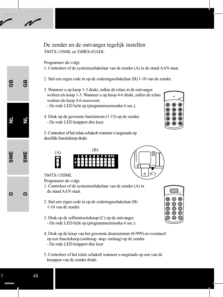 GBNLSWEDGBNLSWED(A) (B)(C)ONON1412312356785 6 7 8919 10+0-De zender en de ontvanger tegelijk instellenT60TX-15SML en T60RX-03ADLProgrameer als volgt.1. Controleer of de systeemschakelaar van de zender (A) in de stand AAN staat.2. Stel een eigen code in op de coderingsschakelaar (B) 1-10 van de zender.3. Wanneer u op knop 1-3 drukt, zullen de relais in de ontvanger    werken als knop 1-3. Wanneer u op knop 4-6 drukt, zullen de relais    werken als knop 4-6 enzovoort.       - De rode LED licht op (programmeermodus 6 sec.).4. Druk op de gewenste functietoets (1-15) op de zender.   - De rode LED knippert drie keer.5. Controleer of het relais schakelt wanneer u nogmaals op dezelfde functieknop drukt.          T60TX-15DMLProgrameer als volgt. 1. Controleer of de systeemschakelaar van de zender (A) in    de stand AAN staat.2. Stel een eigen code in op de coderingsschakelaar (B)    1-10 van de zender.3. Druk op de zelﬁ nstructieknop (C) op de ontvanger.   - De rode LED licht op (programmeermodus 6 sec.).4. Druk op de knop van het gewenste deurnummer (0-999) en eventueel      op een functieknop (omhoog- stop- omlaag) op de zender.     - De rode LED knippert drie keer   5. Controleer of het relais schakelt wanneer u nogmaals op een van de     knoppen van de zender drukt.4748