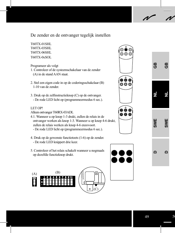 GBNLSWEDGBNLSWED4123 5678910(A) (B)1234563ONON1(C)412312356785 6 7 8919 10+0-12De zender en de ontvanger tegelijk instellenT60TX-01SHLT60TX-03SHLT60TX-06SHLT60TX-0xSOLProgrameer als volgt1. Controleer of de systeemschakelaar van de zender    (A) in de stand AAN staat.2. Stel een eigen code in op de coderingsschakelaar (B)    1-10 van de zender.3. Druk op de zelﬁ nstructieknop (C) op de ontvanger.   - De rode LED licht op (programmeermodus 6 sec.).LET OP!Alleen ontvanger T60RX-03ADL4.1. Wanneer u op knop 1-3 drukt, zullen de relais in de    ontvanger werken als knop 1-3. Wanneer u op knop 4-6 drukt,       zullen de relais werken als knop 4-6 enzovoort.       - De rode LED licht op (programmeermodus 6 sec.).4. Druk op de gewenste functietoets (1-6) op de zender.    - De rode LED knippert drie keer.5. Controleer of het relais schakelt wanneer u nogmaals    op dezelfde functieknop drukt.49 50