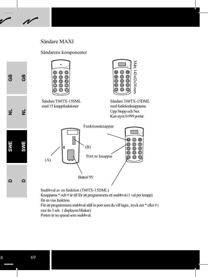 GBNLSWEDGBNLSWED(B)(A)Sändare MAXISändarens komponenterSändare T60TX-15SMLmed 15 knappfunktionerSändare T60TX-15DMLmed funktionknapparnaUpp Stopp och Ner.Kan styra 0-999 portar Mått; 143x62x38 mmFunktionsknapparBatteri 9VPort nr knapparSnabbval av en funktion (T60TX-15DML)Knapparna * och # är till för att programmera ett snabbval (1 val per knapp) för en viss funktion.För att programmera snabbval ställ in port som du vill lagra , tryck ner * eller # i mer än 3 sek . ( displayen blinkar).Porten är nu sparad som snabbval.6869