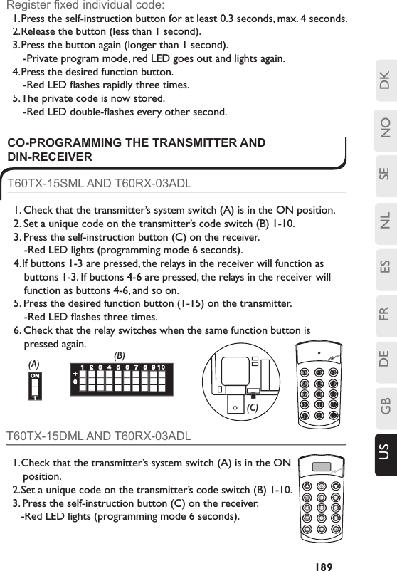 SENLESFRDEGBUS NO DK189SELF-INSTRUCTION FOR ADJUSTABLE AND FIXED CODESRegister adjustable code:Register fixed individual code:1. Press the self-instruction button for at least 0.3 seconds, max. 4 seconds.2. Release the button (less than 1 second).3. Press the button again (longer than 1 second).-Private program mode, red LED goes out and lights again.4. Press the desired function button.-Red LED ﬂ ashes rapidly three times.5. The private code is now stored.-Red LED double-ﬂ ashes every other second.CO-PROGRAMMING THE TRANSMITTER AND DIN-RECEIVERT60TX-15SML AND T60RX-03ADL1. Check that the transmitter’s system switch (A) is in the ON position.2. Set a unique code on the transmitter’s code switch (B) 1-10.3. Press the self-instruction button (C) on the receiver.-Red LED lights (programming mode 6 seconds).4. If buttons 1-3 are pressed, the relays in the receiver will function as buttons 1-3. If buttons 4-6 are pressed, the relays in the receiver will function as buttons 4-6, and so on.5. Press the desired function button (1-15) on the transmitter.-Red LED ﬂ ashes three times.6. Check that the relay switches when the same function button is pressed again.(A)(B)(C)ON14123 56789 10+0T60TX-15DML AND T60RX-03ADL1. Check that the transmitter’s system switch (A) is in the ON position.2. Set a unique code on the transmitter’s code switch (B) 1-10.3. Press the self-instruction button (C) on the receiver.  -Red LED lights (programming mode 6 seconds).