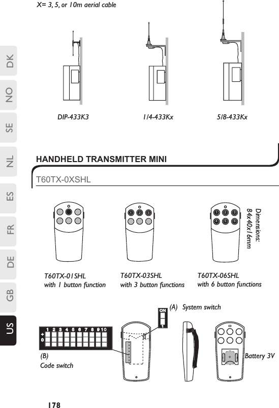 DKSENLESFRDEGBUS NO178DIP-433K31/4-433Kx5/8-433KxX= 3, 5, or 10m aerial cable+0HANDHELD TRANSMITTER MINIDimensions: 84x40x16mmT60TX-01SHLwith 1 button functionT60TX-03SHLwith 3 button functionsT60TX-06SHLwith 6 button functionsBattery 3V1234561 2 3+4123 56789 10+0(B)ON1(A)System switch Code switch T60TX-0XSHL