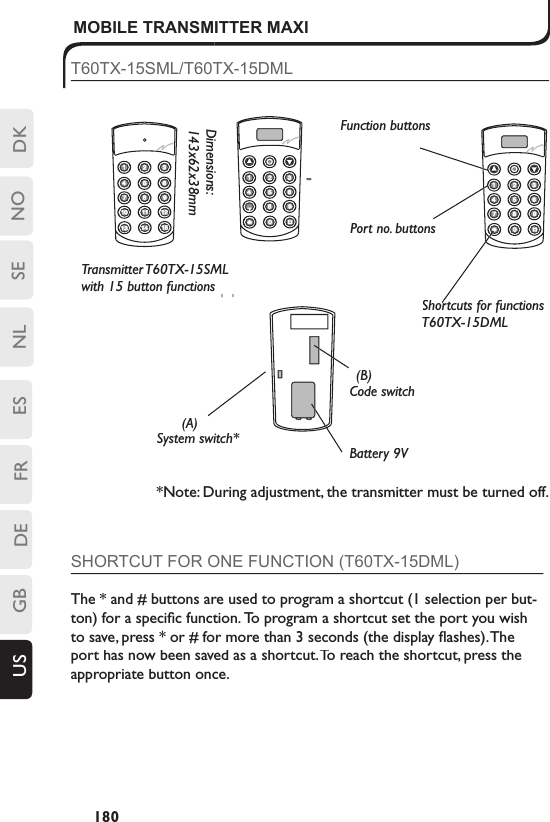 DKSENLESFRDEGBUS NO180System switch**Note: During adjustment, the transmitter must be turned off.(B)(A)MOBILE TRANSMITTER MAXITransmitter T60TX-15SMLwith 15 button functionsDimensions: 143x62x38mmFunction buttonsBattery 9VPort no. buttonsShortcuts for functionsShortcuts for functionsT60TX-15DMLCode switch SHORTCUT FOR ONE FUNCTION (T60TX-15DML)The * and # buttons are used to program a shortcut (1 selection per but-ton) for a speciﬁ c function. To program a shortcut set the port you wish to save, press * or # for more than 3 seconds (the display ﬂ ashes). The port has now been saved as a shortcut. To reach the shortcut, press the appropriate button once.T60TX-15SML/T60TX-15DML T60RX-0XYSL