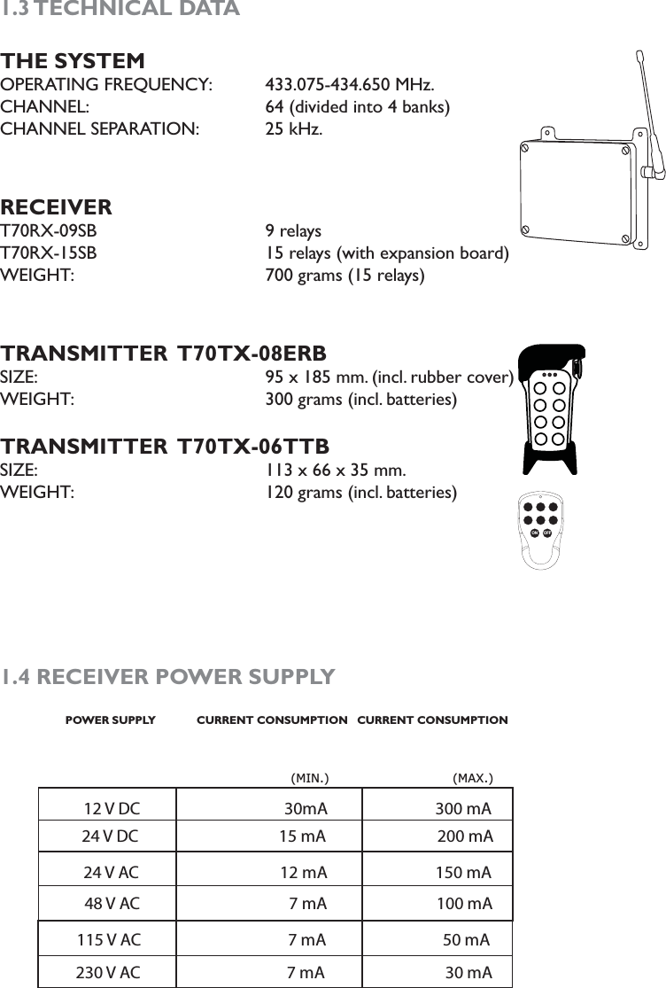 1.3 TECHNICAL  DATA THE SYSTEMOPERATING FREQUENCY:  433.075-434.650 MHz.CHANNEL:      64 (divided into 4 banks)   CHANNEL SEPARATION:   25 kHz.RECEIVERT70RX-09SB                  9 relaysT70RX-15SB                      15 relays (with expansion board)WEIGHT:                 700 grams (15 relays)TRANSMITTER  T70TX-08ERBSIZE:                    95 x 185 mm. (incl. rubber cover)WEIGHT:       300 grams (incl. batteries)TRANSMITTER  T70TX-06TTBSIZE:         113 x 66 x 35 mm.WEIGHT:                120 grams (incl. batteries)  1.4 RECEIVER POWER SUPPLY                               POWER SUPPLY          CURRENT CONSUMPTION   CURRENT CONSUMPTION     7ON OFF                    12 V DC         30mA     300 mA                    24 V AC                    12 mA     150 mA                    24 V DC        15 mA      200 mA                     48 V AC           7 mA      100 mA                          (MIN.)                  (MAX.)      115 V AC              7 mA         50 mA      230 V AC                        7 mA                      30 mA
