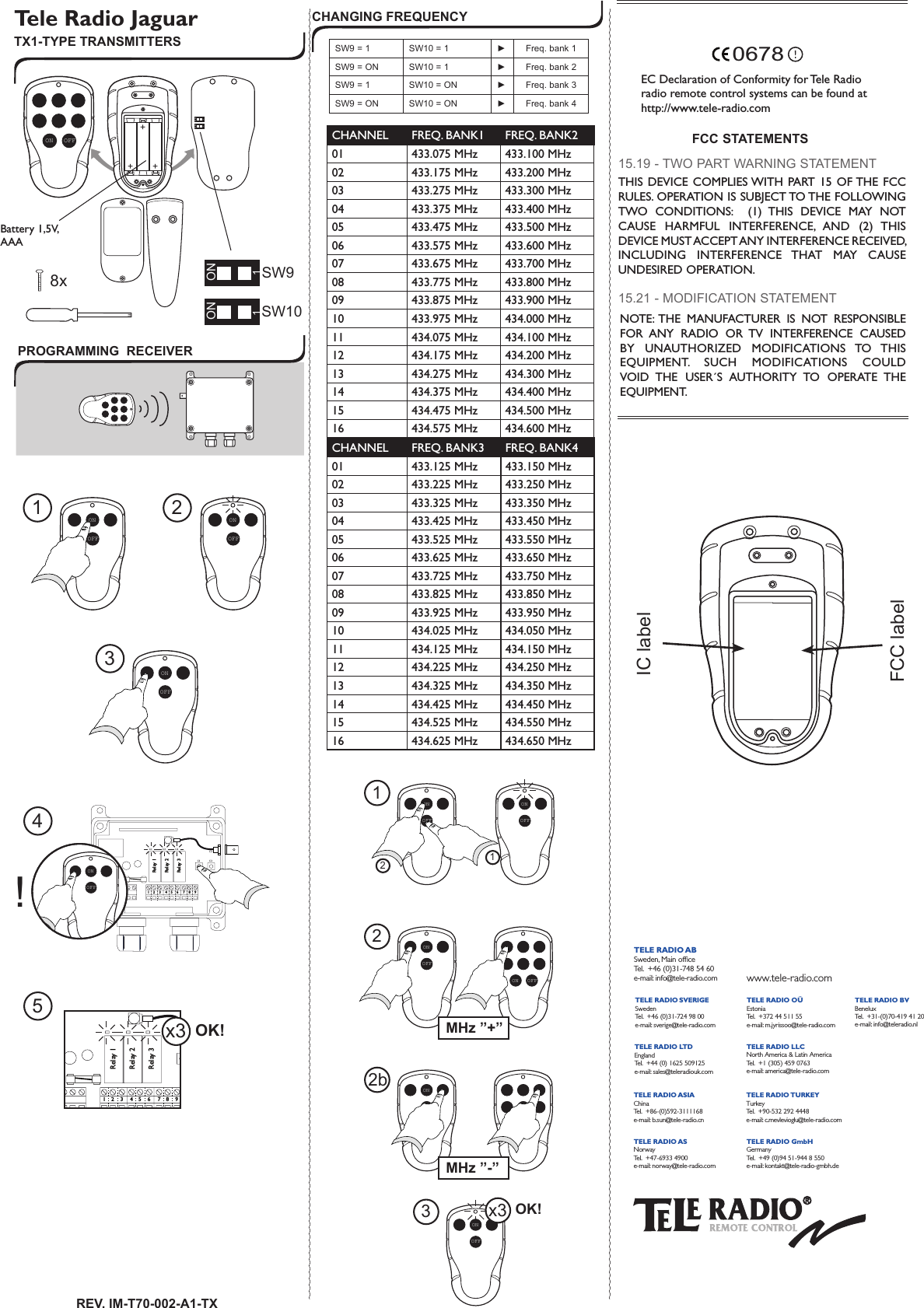 ONOFFON OFF12 34 567 8 91011 12Tele Radio JaguarTX1-Type TransmiTTers programming  receiverrev. im-T70-002-a1-TX Battery 1,5V,  AAA+++8xON1ON1ON OFFSW9SW10ONON1 1ONOFF1ONOFFONOFF23123456789Relay 1Relay 2Relay 3ONOFF45123456789Relay 1Relay 2Relay 3x3 oK!SW9 = 1 SW10 = 1 ►Freq. bank 1SW9 = ON SW10 = 1 ►Freq. bank 2SW9 = 1 SW10 = ON ►Freq. bank 3SW9 = ON SW10 = ON ►Freq. bank 4CHANNEL FREQ. BANK1 FREQ. BANK201 433.075 MHz 433.100 MHz02 433.175 MHz 433.200 MHz03 433.275 MHz 433.300 MHz04 433.375 MHz 433.400 MHz05 433.475 MHz 433.500 MHz06 433.575 MHz 433.600 MHz07 433.675 MHz 433.700 MHz08 433.775 MHz 433.800 MHz09 433.875 MHz 433.900 MHz10 433.975 MHz 434.000 MHz11 434.075 MHz 434.100 MHz12 434.175 MHz 434.200 MHz13 434.275 MHz 434.300 MHz14 434.375 MHz 434.400 MHz15 434.475 MHz 434.500 MHz16 434.575 MHz 434.600 MHzCHANNEL FREQ. BANK3 FREQ. BANK401 433.125 MHz 433.150 MHz02 433.225 MHz 433.250 MHz03 433.325 MHz 433.350 MHz04 433.425 MHz 433.450 MHz05 433.525 MHz 433.550 MHz06 433.625 MHz 433.650 MHz07 433.725 MHz 433.750 MHz08 433.825 MHz 433.850 MHz09 433.925 MHz 433.950 MHz10 434.025 MHz 434.050 MHz11 434.125 MHz 434.150 MHz12 434.225 MHz 434.250 MHz13 434.325 MHz 434.350 MHz14 434.425 MHz 434.450 MHz15 434.525 MHz 434.550 MHz16 434.625 MHz 434.650 MHzcHanging FreQUencyONOFF1122mHz ”+”ONOFF2bON OFFONOFFONOFF3x3 oK!mHz ”-”EC Declaration of Conformity for Tele Radio radio remote control systems can be found at http://www.tele-radio.comFcc sTaTemenTs15.19 - TWO PART WARNING STATEMENTTHIS  DEVICE  COMPLIES WITH  PART  15  OF THE  FCC RULES. OPERATION IS SUBJECT TO THE  FOLLOWING  TWO  CONDITIONS:    (1)  THIS  DEVICE  MAY  NOT CAUSE  HARMFUL  INTERFERENCE,  AND  (2)  THIS  DEVICE MUST ACCEPT ANY INTERFERENCE  RECEIVED, INCLUDING  INTERFERENCE  THAT  MAY  CAUSE  UNDESIRED  OPERATION.15.21 - MODIFICATION STATEMENTNOTE:  THE  MANUFACTURER  IS  NOT  RESPONSIBLE FOR  ANY  RADIO  OR  TV  INTERFERENCE   CAUSED BY  UNAUTHORIZED  MODIFICATIONS  TO  THIS  EQUIPMENT.  SUCH  MODIFICATIONS  COULD VOID  THE  USER´S  AUTHORITY  TO  OPERATE  THE  EQUIPMENT.!TELE RADIO SVERIGESwedenTe l.  +46 (0)31-724 98 00e-mail:  sverige@tele-radio.com  TELE RADIO GmbHGermanyTe l.  +49 (0)94 51-944 8 550e-mail: kontakt@tele-radio-gmbh.de TELE RADIO ASIAChinaTe l.  +86-(0)592-3111168e-mail: b.sun@tele-radio.cn  TELE RADIO TURKEYTurkeyTe l.  +90-532 292 4448e-mail: c.mevlevioglu@tele-radio.com  TELE RADIO LT DEnglandTe l.  +44 (0) 1625 509125e-mail:  sales@teleradiouk.com  TELE RADIO OÜEstoniaTe l.  +372 44 511 55e-mail:  m.jyrissoo@tele-radio.com  TELE RADIO LLCNorth America &amp; Latin AmericaTe l.  +1 (305) 459 0763e-mail:  america@tele-radio.com   TELE RADIO BVBeneluxTe l.  +31-(0)70-419 41 20e-mail: info@teleradio.nl  TELE RADIO ASNorwayTe l.  +47-6933 4900e-mail: norway@tele-radio.comTELE RADIO ABSweden,  Main ofﬁceTe l.  +46 (0)31-748 54 60e-mail: info@tele-radio.com www.tele-radio.comTELE RADIO SVERIGESwedenTe l.  +46 (0)31-724 98 00e-mail:  sverige@tele-radio.com  TELE RADIO GmbHGermanyTe l.  +49 (0)94 51-944 8 550e-mail: kontakt@tele-radio-gmbh.de TELE RADIO ASIAChinaTe l.  +86-(0)592-3111168e-mail: b.sun@tele-radio.cn  TELE RADIO TURKEYTurkeyTe l.  +90-532 292 4448e-mail: c.mevlevioglu@tele-radio.com  TELE RADIO LT DEnglandTe l.  +44 (0) 1625 509125e-mail:  sales@teleradiouk.com  TELE RADIO OÜEstoniaTe l.  +372 44 511 55e-mail:  m.jyrissoo@tele-radio.com  TELE RADIO LLCNorth America &amp; Latin AmericaTe l.  +1 (305) 459 0763e-mail:  america@tele-radio.com   TELE RADIO BVBeneluxTe l.  +31-(0)70-419 41 20e-mail: info@teleradio.nl  TELE RADIO ASNorwayTe l.  +47-6933 4900e-mail: norway@tele-radio.comTELE RADIO ABSweden,  Main ofﬁceTe l.  +46 (0)31-748 54 60e-mail: info@tele-radio.com www.tele-radio.comTELE RADIO SVERIGESwedenTe l.  +46 (0)31-724 98 00e-mail:  sverige@tele-radio.com  TELE RADIO GmbHGermanyTe l.  +49 (0)94 51-944 8 550e-mail: kontakt@tele-radio-gmbh.de TELE RADIO ASIAChinaTe l.  +86-(0)592-3111168e-mail: b.sun@tele-radio.cn  TELE RADIO TURKEYTurkeyTe l.  +90-532 292 4448e-mail: c.mevlevioglu@tele-radio.com  TELE RADIO LT DEnglandTe l.  +44 (0) 1625 509125e-mail:  sales@teleradiouk.com  TELE RADIO OÜEstoniaTe l.  +372 44 511 55e-mail:  m.jyrissoo@tele-radio.com  TELE RADIO LLCNorth America &amp; Latin AmericaTe l.  +1 (305) 459 0763e-mail:  america@tele-radio.com   TELE RADIO BVBeneluxTe l.  +31-(0)70-419 41 20e-mail: info@teleradio.nl  TELE RADIO ASNorwayTe l.  +47-6933 4900e-mail: norway@tele-radio.comTELE RADIO ABSweden,  Main ofﬁceTe l.  +46 (0)31-748 54 60e-mail: info@tele-radio.com www.tele-radio.comTELE RADIO SVERIGESwedenTe l.  +46 (0)31-724 98 00e-mail:  sverige@tele-radio.com  TELE RADIO GmbHGermanyTe l.  +49 (0)94 51-944 8 550e-mail: kontakt@tele-radio-gmbh.de TELE RADIO ASIAChinaTe l.  +86-(0)592-3111168e-mail: b.sun@tele-radio.cn  TELE RADIO TURKEYTurkeyTe l.  +90-532 292 4448e-mail: c.mevlevioglu@tele-radio.com  TELE RADIO LT DEnglandTe l.  +44 (0) 1625 509125e-mail:  sales@teleradiouk.com  TELE RADIO OÜEstoniaTe l.  +372 44 511 55e-mail:  m.jyrissoo@tele-radio.com  TELE RADIO LLCNorth America &amp; Latin AmericaTe l.  +1 (305) 459 0763e-mail:  america@tele-radio.com   TELE RADIO BVBeneluxTe l.  +31-(0)70-419 41 20e-mail: info@teleradio.nl  TELE RADIO ASNorwayTe l.  +47-6933 4900e-mail: norway@tele-radio.comTELE RADIO ABSweden,  Main ofﬁceTe l.  +46 (0)31-748 54 60e-mail: info@tele-radio.com www.tele-radio.comTELE RADIO SVERIGESwedenTe l.  +46 (0)31-724 98 00e-mail:  sverige@tele-radio.com  TELE RADIO GmbHGermanyTe l.  +49 (0)94 51-944 8 550e-mail: kontakt@tele-radio-gmbh.de TELE RADIO ASIAChinaTe l.  +86-(0)592-3111168e-mail: b.sun@tele-radio.cn  TELE RADIO TURKEYTurkeyTe l.  +90-532 292 4448e-mail: c.mevlevioglu@tele-radio.com  TELE RADIO LT DEnglandTe l.  +44 (0) 1625 509125e-mail:  sales@teleradiouk.com  TELE RADIO OÜEstoniaTe l.  +372 44 511 55e-mail:  m.jyrissoo@tele-radio.com  TELE RADIO LLCNorth America &amp; Latin AmericaTe l.  +1 (305) 459 0763e-mail:  america@tele-radio.com   TELE RADIO BVBeneluxTe l.  +31-(0)70-419 41 20e-mail: info@teleradio.nl  TELE RADIO ASNorwayTe l.  +47-6933 4900e-mail: norway@tele-radio.comTELE RADIO ABSweden,  Main ofﬁceTe l.  +46 (0)31-748 54 60e-mail: info@tele-radio.com www.tele-radio.com0678FCC labelIC label