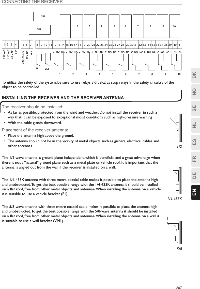 207ESFRDEEN DKNOSENL123SR1SR14 567 8 9 108 9 10 11 12 13 14 15 16 17 18 19 20 21 22 23 24 25 26 27 28 29 30 31 32 33 34 35 36 37 38 39 40 411 2 3 4 5 6 723 0V A C11 5V A C48 V AC0 V24V AC /D C12V DC0 VC NO NC C NO NC C NO NC CNO NC C NO NC C NO NC C NO NCSR21 2 3 4 5 6SR1C NO NC C NO NC C NO NC7 8 9 10The receiver should be installed:•  As far as possible, protected from the wind and weather. Do not install the receiver in such a way that it can be exposed to exceptional moist conditions such as high-pressure washing•  With the cable glands downward.Placement of the receiver antenna:•  Place the antenna high above the ground.•  The antenna should not be in the vicinity of metal objects such as girders, electrical cables and other antennas.The 1/2-wave antenna is ground plane independent, which is beneﬁcial and a great advantage when there is not a “natural” ground plane such as a metal plate or vehicle roof. It is important that the antenna is angled out from the wall if the receiver is installed on a wall.The 1/4-433K antenna with three metre coaxial cable makes it possible to place the antenna high and unobstructed. To get the best possible range with the 1/4-433K antenna it should be installed on a ﬂat roof, free from other metal objects and antennae. When installing the antenna on a vehicle it is suitable to use a vehicle bracket (F1).The 5/8-wave antenna with three metre coaxial cable makes it possible to place the antenna high and unobstructed. To get the best possible range with the 5/8-wave antenna it should be installed on a ﬂat roof, free from other metal objects and antennae. When installing the antenna on a wall it is suitable to use a wall bracket (VM1).5/81/4-433K1/2INSTALLING THE RECEIVER AND THE RECEIVER ANTENNACONNECTING THE RECEIVERTo utilize the safety of the system, be sure to use relays SR1, SR2 as stop relays in the safety circuitry of the object to be controlled. 