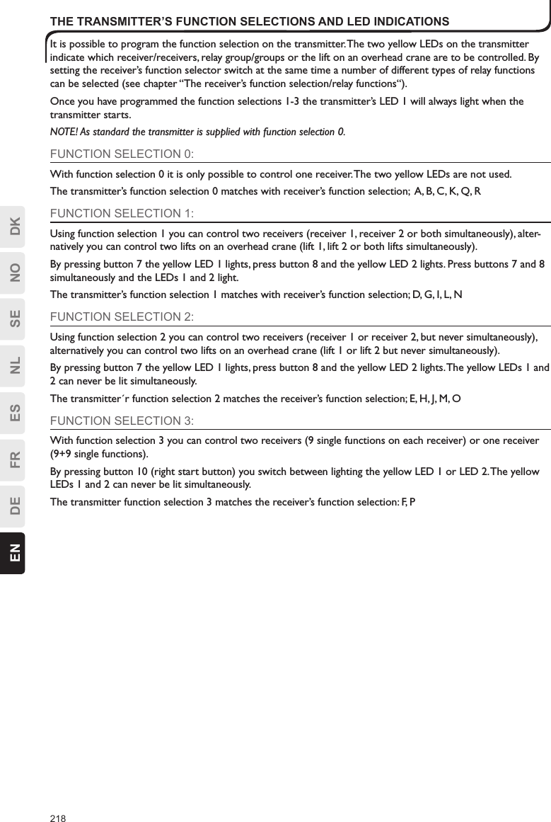 218EN DE FR ES NL SE NO DKTHE TRANSMITTER’S FUNCTION SELECTIONS AND LED INDICATIONSIt is possible to program the function selection on the transmitter. The two yellow LEDs on the transmitter indicate which receiver/receivers, relay group/groups or the lift on an overhead crane are to be controlled. By setting the receiver’s function selector switch at the same time a number of different types of relay functions can be selected (see chapter “The receiver’s function selection/relay functions“).Once you have programmed the function selections 1-3 the transmitter’s LED 1 will always light when the transmitter starts.NOTE! As standard the transmitter is supplied with function selection 0.FUNCTION SELECTION 0:With function selection 0 it is only possible to control one receiver. The two yellow LEDs are not used.The transmitter’s function selection 0 matches with receiver’s function selection;  A, B, C, K, Q, RFUNCTION SELECTION 1:Using function selection 1 you can control two receivers (receiver 1, receiver 2 or both simultaneously), alter-natively you can control two lifts on an overhead crane (lift 1, lift 2 or both lifts simultaneously). By pressing button 7 the yellow LED 1 lights, press button 8 and the yellow LED 2 lights. Press buttons 7 and 8 simultaneously and the LEDs 1 and 2 light.The transmitter’s function selection 1 matches with receiver’s function selection; D, G, I, L, NFUNCTION SELECTION 2:Using function selection 2 you can control two receivers (receiver 1 or receiver 2, but never simultaneously), alternatively you can control two lifts on an overhead crane (lift 1 or lift 2 but never simultaneously). By pressing button 7 the yellow LED 1 lights, press button 8 and the yellow LED 2 lights. The yellow LEDs 1 and 2 can never be lit simultaneously.The transmitter´r function selection 2 matches the receiver’s function selection; E, H, J, M, OFUNCTION SELECTION 3:With function selection 3 you can control two receivers (9 single functions on each receiver) or one receiver (9+9 single functions). By pressing button 10 (right start button) you switch between lighting the yellow LED 1 or LED 2. The yellow LEDs 1 and 2 can never be lit simultaneously.The transmitter function selection 3 matches the receiver’s function selection: F, P