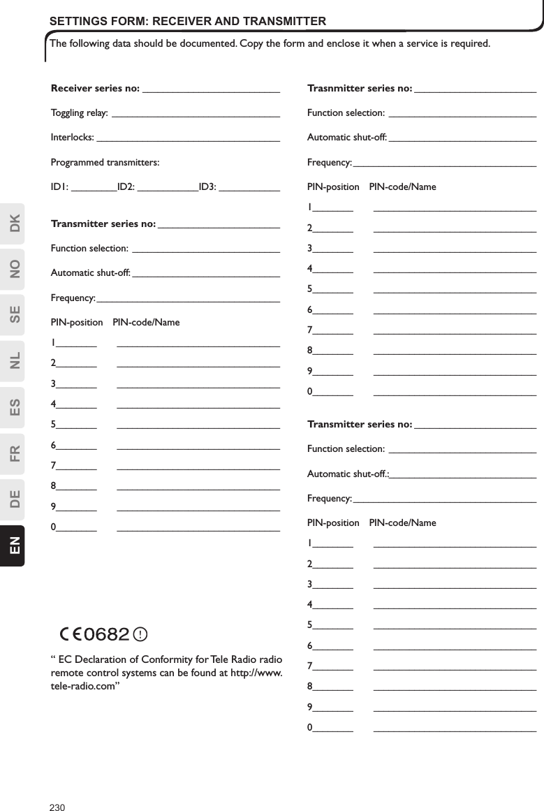230EN DE FR ES NL SE NO DKReceiver series no: ___________________________Toggling relay:  _________________________________Interlocks: ____________________________________Programmed transmitters:ID1:  _________ID2:  ____________ID3: ____________Transmitter series no: ________________________Function selection:  _____________________________Automatic shut-off: _____________________________Frequency: ____________________________________PIN-position  PIN-code/Name1________     ________________________________2________     ________________________________3________     ________________________________4________     ________________________________5________     ________________________________6________     ________________________________7________     ________________________________8________     ________________________________9________     ________________________________0________     ________________________________“ EC Declaration of Conformity for Tele Radio radio remote control systems can be found at http://www.tele-radio.com”Trasnmitter series no: ________________________Function selection:  _____________________________Automatic shut-off: _____________________________Frequency: ____________________________________PIN-position  PIN-code/Name1________     ________________________________2________     ________________________________3________     ________________________________4________     ________________________________5________     ________________________________6________     ________________________________7________     ________________________________8________     ________________________________9________     ________________________________0________     ________________________________Transmitter series no: ________________________Function selection:  _____________________________Automatic shut-off.: _____________________________Frequency: ____________________________________PIN-position  PIN-code/Name1________     ________________________________2________     ________________________________3________     ________________________________4________     ________________________________5________     ________________________________6________     ________________________________7________     ________________________________8________     ________________________________9________     ________________________________0________     ________________________________SETTINGS FORM: RECEIVER AND TRANSMITTERThe following data should be documented. Copy the form and enclose it when a service is required.