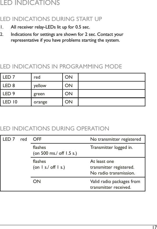 17 LED INDICATIONSLED INDICATIONS DURING START UP1.  All receiver relay-LEDs lit up for 0.5 sec. 2.  Indications for settings are shown for 2 sec. Contact your  representative if you have problems starting the system. LED INDICATIONS IN PROGRAMMING MODELED 7 red ONLED 8 yellow ONLED 9 green ONLED 10 orange ONLED INDICATIONS DURING OPERATIONLED 7 red OFF No transmitter registeredashes  (on 500 ms./ off 1.5 s.)Transmitter logged in.ashes  (on 1 s./ off 1 s.)At least one  transmitter registered.  No radio transmission. ON Valid radio packages from transmitter received. 