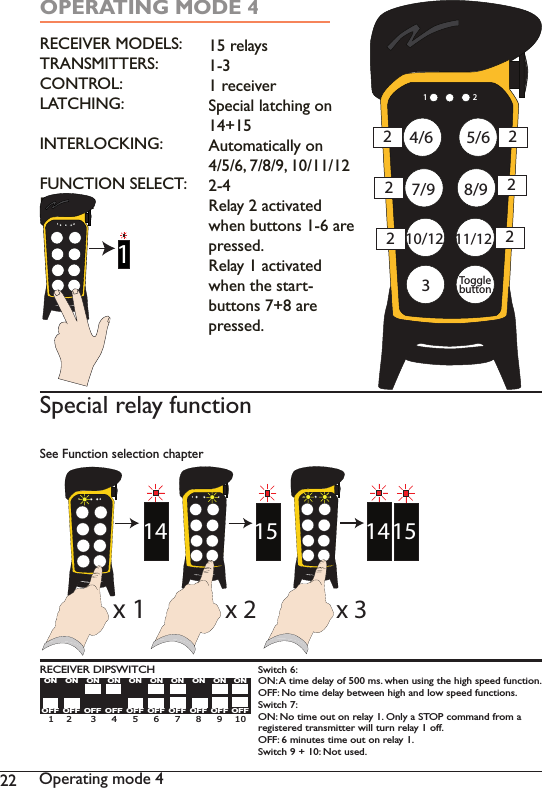 22 2SHUDWLQJPRGH1 24/6 5/68/97/910/12311/12222222TogglebuttonOPERATING MODE 4RECEIVER MODELS: TRANSMITTERS:CONTROL:LATCHING:INTERLOCKING:FUNCTION SELECT:EXTRA:15 relays1-3UHFHLYHUSpecial latching on $XWRPDWLFDOO\RQ5HOD\DFWLYDWHGZKHQEXWWRQVDUHpressed. 5HOD\DFWLYDWHGwhen the start-buttons 7+8 are pressed. OFFONOFFONOFFONOFFONOFFONOFFONOFFONOFFONOFFONOFFON 1    2      3     4     5     6     7     8     9    10 RECEIVER DIPSWITCHSwitch 6:ON:A time delay of 500 ms. when using the high speed function.OFF: No time delay between high and low speed functions.Switch 7:ON: No time out on relay 1. Only a STOP command from a registered transmitter will turn relay 1 off.OFF: 6 minutes time out on relay 1.Switch 9 + 10: Not used.11 2Special relay function14 1512x 112x 21412x 315See Function selection chapter 