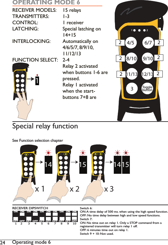  2SHUDWLQJPRGH1 24/5 6/79/108/1011/13312/13Togglebutton222222OPERATING MODE 6RECEIVER MODELS: TRANSMITTERS:CONTROL:LATCHING:INTERLOCKING:FUNCTION SELECT:EXTRA:15 relays1-3UHFHLYHUSpecial latching on $XWRPDWLFDOO\RQ11/12/135HOD\DFWLYDWHGZKHQEXWWRQVDUHpressed. 5HOD\DFWLYDWHGwhen the start-buttons 7+8 are OFFONOFFONOFFONOFFONOFFONOFFONOFFONOFFONOFFONOFFON 1    2      3     4     5     6     7     8     9    10 RECEIVER DIPSWITCHSwitch 6:ON:A time delay of 500 ms. when using the high speed function.OFF: No time delay between high and low speed functions.Switch 7:ON: No time out on relay 1. Only a STOP command from a registered transmitter will turn relay 1 off.OFF: 6 minutes time out on relay 1.Switch 9 + 10: Not used.11 2Special relay function14 1512x 112x 21412x 315See Function selection chapter 