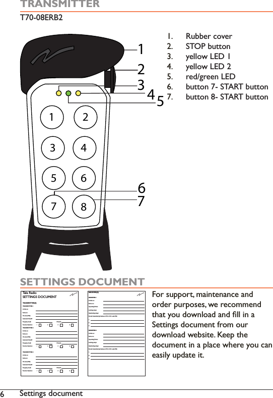 6HWWLQJVGRFXPHQWTRANSMITTERSETTINGS DOCUMENT1 21357864212345671. 5XEEHUFRYHU2. STOP button3. yellow LED 1 yellow LED 25. red/green LED  button 7- START button7. button 8- START buttonTele Radio SETTINGS DOCUMENTTRANSMITTER(S)TRANSMITTER 1Article no:Series no: ID code (TX2):Automatic Shutoff:Frequency bank:                                    Channel:Function Selection:            1                             2 3 4TRANSMITTER 2Article no:Series no: ID code (TX2):Automatic Shutoff:Frequency bank:                                    Channel:Function Selection:            1                             2 3 4TRANSMITTER 3Article no:Series no: ID code (TX2):Automatic Shutoff:Frequency bank:                                    Channel:Function Selection:            1                             2  3 4RECEIVER(S)RECEIVER 1Article no:Series no:Operating Mode:Latching relays:Interlocking relays:Stored transmitter(s). Series no TX1-C/ ID code TX2:1.2.3.RECEIVER 2Article no:Series no:Operating Mode:Latching relays:Interlocking relays:Stored transmitter(s). Series no TX1-C/ ID code TX2:1.2.3.)RUVXSSRUWPDLQWHQDQFHDQGRUGHUSXUSRVHVZHUHFRPPHQGWKDW\RXGRZQORDGDQGÀOOLQD6HWWLQJVGRFXPHQWIURPRXUdownload website. Keep the GRFXPHQWLQDSODFHZKHUH\RXFDQeasily update it. T70-08ERB2