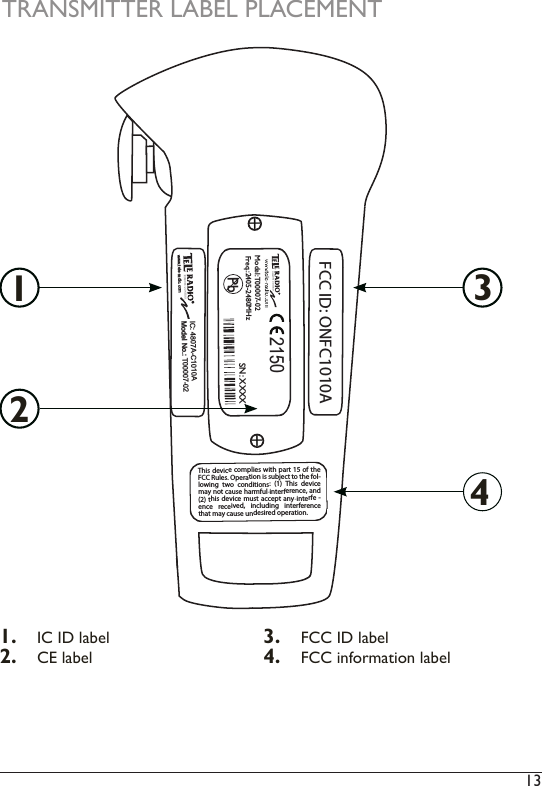 13 TRANSMITTER LABEL PLACEMENT++IC: 4807A-C1010AModel No.:Model No.: T00007-02www.tele-radio.comFCC ID: ONFC1010AThis device complies  with part 15 of  the FCC Rules. Operation is subject to the fol-lowing  two  conditions:  (1)  This  device may not cause harmful interference, and (2) this  device  must accept  any interfe -ence  received,  including  interference that may cause undesired operation.2150SN: XXXXModel: T00007-02Freq.:2405-2408MHzPb12341.  IC ID label2.  CE label3.  FCC ID label4.  FCC information labeleq.:2405-2480MHz