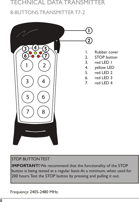 8 TECHNICAL DATA TRANSMITTER8-BUTTONS TRANSMITTER T7-2Frequency: 2405-2480 MHz. 1 2135786421.  Rubber cover2.  STOP button3.  red LED 14.  yellow LED5.  red LED 26.  red LED 37.  red LED 41234576IMPORTANT! We recommend that the functionality of the STOP button is being tested at a regular basis: At a minimum, when used for 200 hours. Test the STOP button by pressing and pulling it out. STOP BUTTON TEST