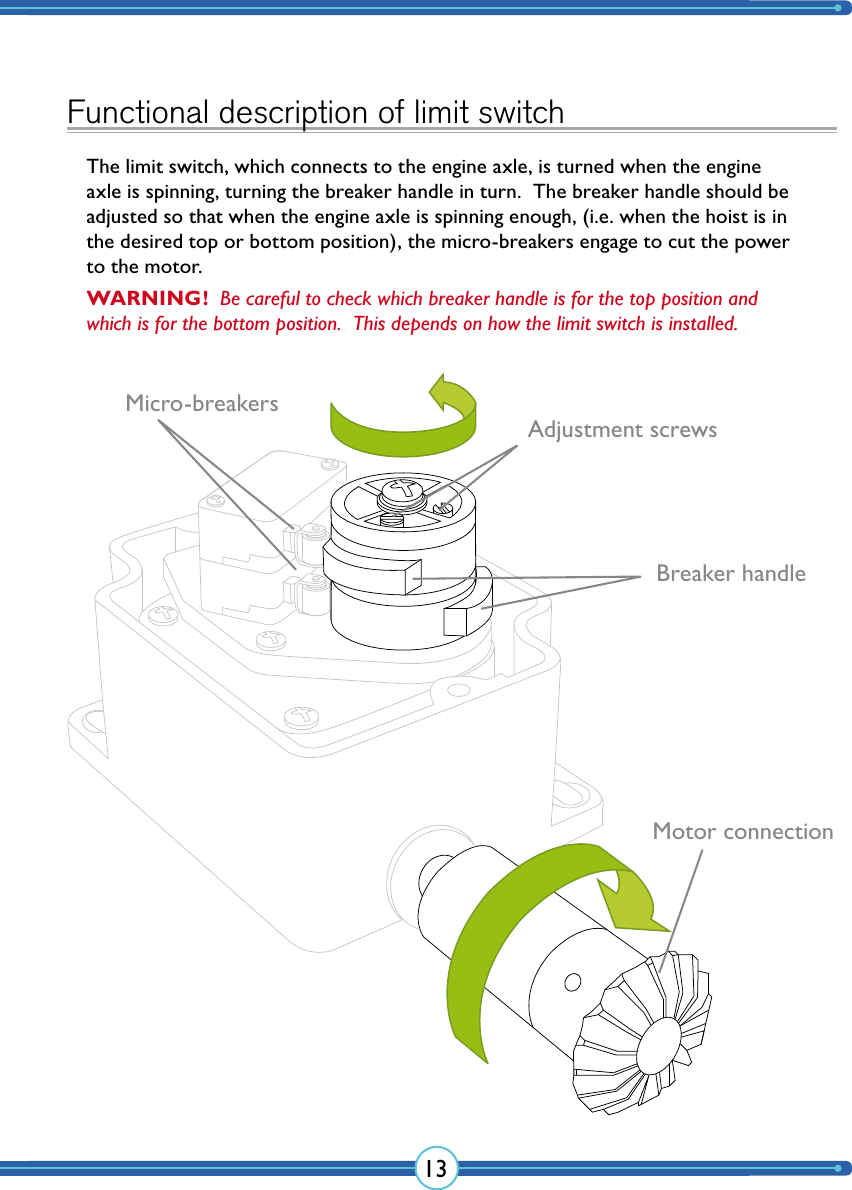 13Functional description of limit switchThe limit switch, which connects to the engine axle, is turned when the engine axle is spinning, turning the breaker handle in turn.  The breaker handle should be adjusted so that when the engine axle is spinning enough, (i.e. when the hoist is in the desired top or bottom position), the micro-breakers engage to cut the power to the motor.Adjustment screwsMicro-breakersBreaker handleMotor connectionWARNING!  Be careful to check which breaker handle is for the top position and which is for the bottom position.  This depends on how the limit switch is installed.