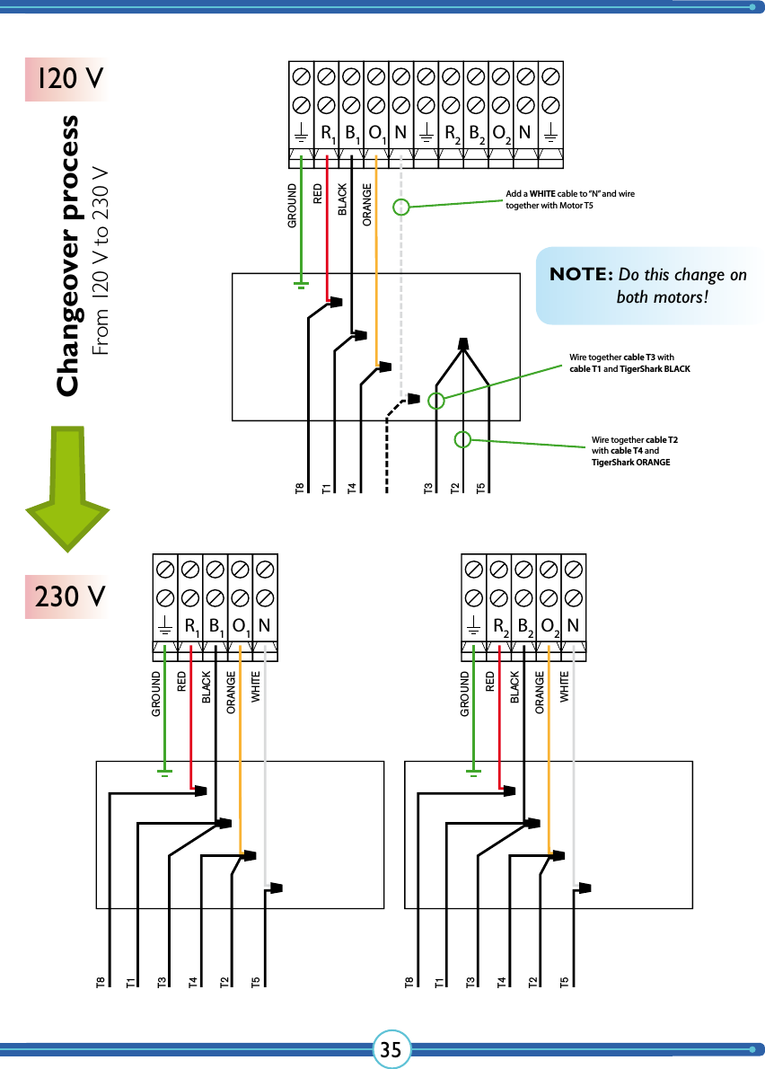 35NR1B1O1R2B2O2NNR1B1O1GROUNDT8T1T3T4T2T5REDBLACKORANGEWHITENR2B2O2GROUNDT8T1T3T4T2T5REDBLACKORANGEWHITEGROUNDT8T1T4T3T2T5REDBLACKORANGEAdd a WHITE cable to “N” and wiretogether with Motor T5Wire together cable T3 withcable T1 and TigerShark BLACKWire together cable T2 with cable T4 and TigerShark ORANGENOTE: Do this change on    both motors!Changeover process120 V230 VFrom 120 V to 230 V