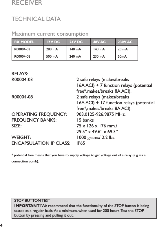 4 RECEIVERTECHNICAL DATAE*W!6&amp;6)&apos;&amp;%%+&quot;$)&apos;(&quot;#&amp;6&lt;$!(&quot;RX MODEL 12 V DC 24V DC 48V AC 230V ACR00004-03 HSU)69 IMU)69 IMU)69 HU)69R00004-08 TUU)69 HMU)69 HNU)69 TU69RELAYS:     R00004-03    H)#*5+)%+,*-#)X6*C+#Y7%+*C#)) )) ) ) IO9)9;Z[)Q)R)5&amp;&quot;&apos;$!(&quot;)%+,*-#)X&lt;($+&quot;$!*,))) ) ) 5%++\?6*C+#Y7%+*C#)S9)9;Z[2)R00004-08     H)#*5+)%+,*-#)X6*C+#Y7%+*C#)) )) ) ) IO9)9;Z[)Q)IR)5&amp;&quot;&apos;$!(&quot;)%+,*-#)X&lt;($+&quot;$!*,))) ) ) 5%++\?6*C+#Y7%+*C#)S9)9;Z[2)OPERATING FREQUENCY:   ]UN2UIHTL]HO2]SRT)E^D2V@K_FK`;a):9`bJP) IT)7*&quot;C#JZcKP)))))) ) ) RT)W)IHO)W)IRO)662Y)) ) ) H]2T”)W)M]2O”)W)O]2N”BKZd^3P)))) ) IUUU)=%*6#Y)H2H),7#2K`;9eJFf93Z&gt;`)Ze);f9JJP) ZeOT \)&lt;($+&quot;$!*,)5%++)6+*&quot;#)$4*$)-(&amp;)4*8+)$()#&amp;&lt;&lt;,-)8(,$*=+)$()=+$)8(,$*=+)(&amp;$)(5)*)%+,*-)X+2=2)8!*)*)&apos;(&quot;&quot;+&apos;$!(&quot;)&apos;(67[2)IMPORTANT!)B+)%+&apos;(66+&quot;.)$4*$)$4+)5&amp;&quot;&apos;$!(&quot;*,!$-)(5)$4+)J3&gt;e)7&amp;$$(&quot;)!#)7+!&quot;=)$+#$+.)*$)*)%+=&amp;,*%)7*#!#P)9$)*)6!&quot;!6&amp;6?)/4+&quot;)&amp;#+.)5(%)HUU)4(&amp;%#2)3+#$)$4+)J3&gt;e) button by pressing and pulling it out. STOP BUTTON TEST