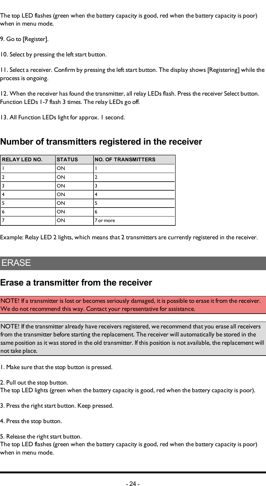 The top LED flashes (green when the battery capacity is good, red when the battery capacity is poor) when in menu mode. 9. Go to [Register].10. Select by pressing the left start button.11. Select a receiver. Confirm by pressing the left start button. The display shows [Registering] while the process is ongoing.12. When the receiver has found the transmitter, all relay LEDs flash. Press the receiver Select button. Function LEDs 1-7 flash 3 times. The relay LEDs go off. 13. All Function LEDs light for approx. 1 second. Number of transmitters registered in the receiver RELAY LED NO.  STATUS NO. OF TRANSMITTERS1 ON 12 ON 23 ON 34 ON 45 ON 56 ON 67 ON 7 or moreExample: Relay LED 2 lights, which means that 2 transmitters are currently registered in the receiver. ERASEErase a transmitter from the receiverNOTE! If a transmitter is lost or becomes seriously damaged, it is possible to erase it from the receiver. We do not recommend this way. Contact your representative for assistance. NOTE! If the transmitter already have receivers registered, we recommend that you erase all receivers from the transmitter before starting the replacement. The receiver will automatically be stored in the same position as it was stored in the old transmitter. If this position is not available, the replacement will not take place. 1. Make sure that the stop button is pressed.2. Pull out the stop button.The top LED lights (green when the battery capacity is good, red when the battery capacity is poor).3. Press the right start button. Keep pressed.4. Press the stop button. 5. Release  the right start button.The top LED flashes (green when the battery capacity is good, red when the battery capacity is poor) when in menu mode. -24 -