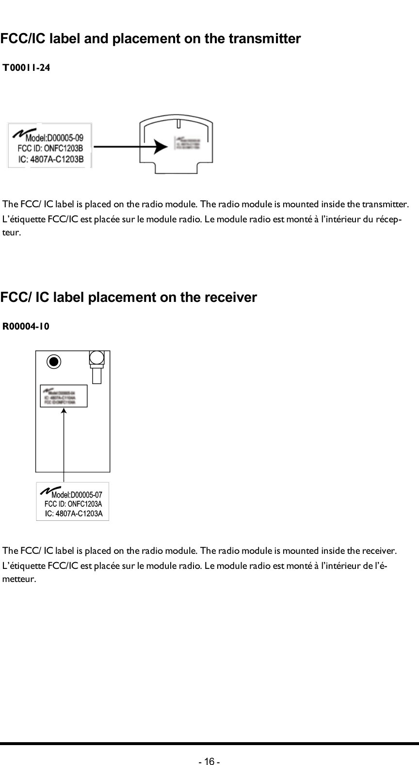 Chapter 4: FCC/ IC INFORMATIONFCC/IC label and placement on the transmitterT00011-24The FCC/ IC label is placed on the radio module. The radio module is mounted inside the transmitter.L’étiquette FCC/IC est placée sur le module radio. Le module radio est monté à l’intérieur du récep-teur. FCC/ IC label placement on the receiverR00004-10The FCC/ IC label is placed on the radio module. The radio module is mounted inside the receiver.L’étiquette FCC/IC est placée sur le module radio. Le module radio est monté à l’intérieur de l’é-metteur.-16 -